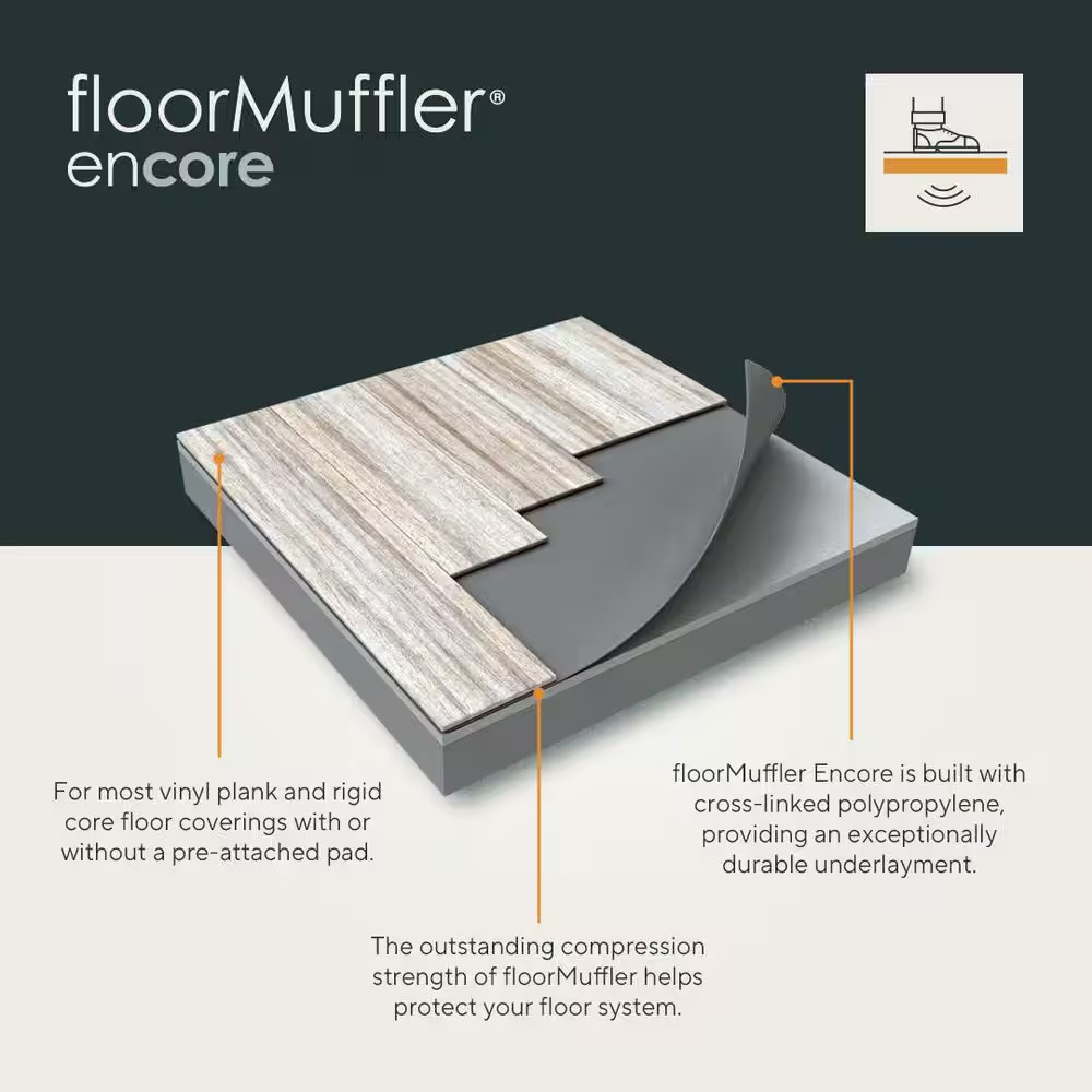 300 Sq. Ft. 48 In. W X 75 Ft. L X 1 Mm T Premium Underlayment for Vinyl Plank Fl