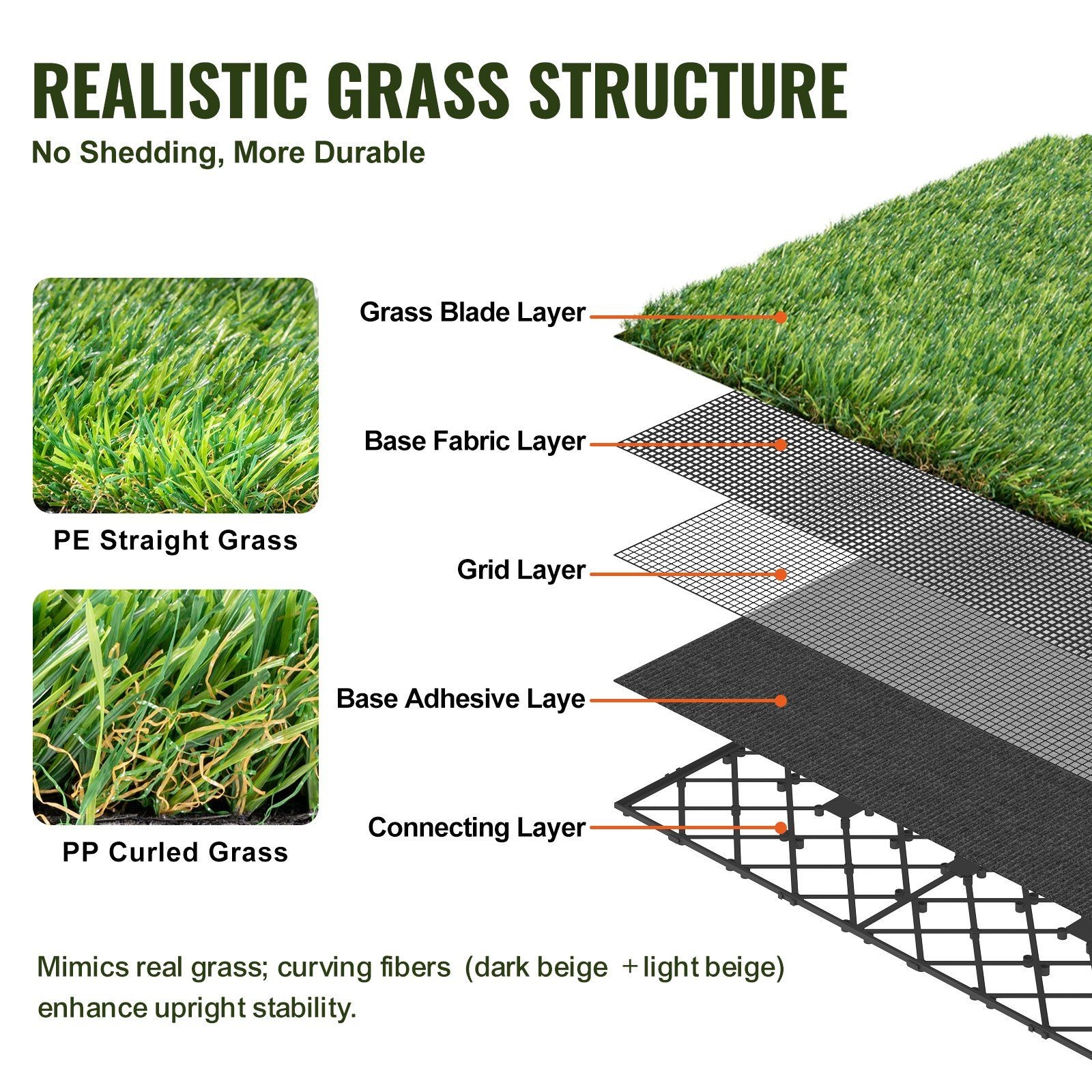 18pc 12x12in Interlocking Self-Draining Artificial Grass Tiles & Mat