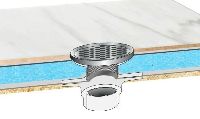 Fast Floor by Curbblocks pre sloped shower pan / shower floor polystyrene floor