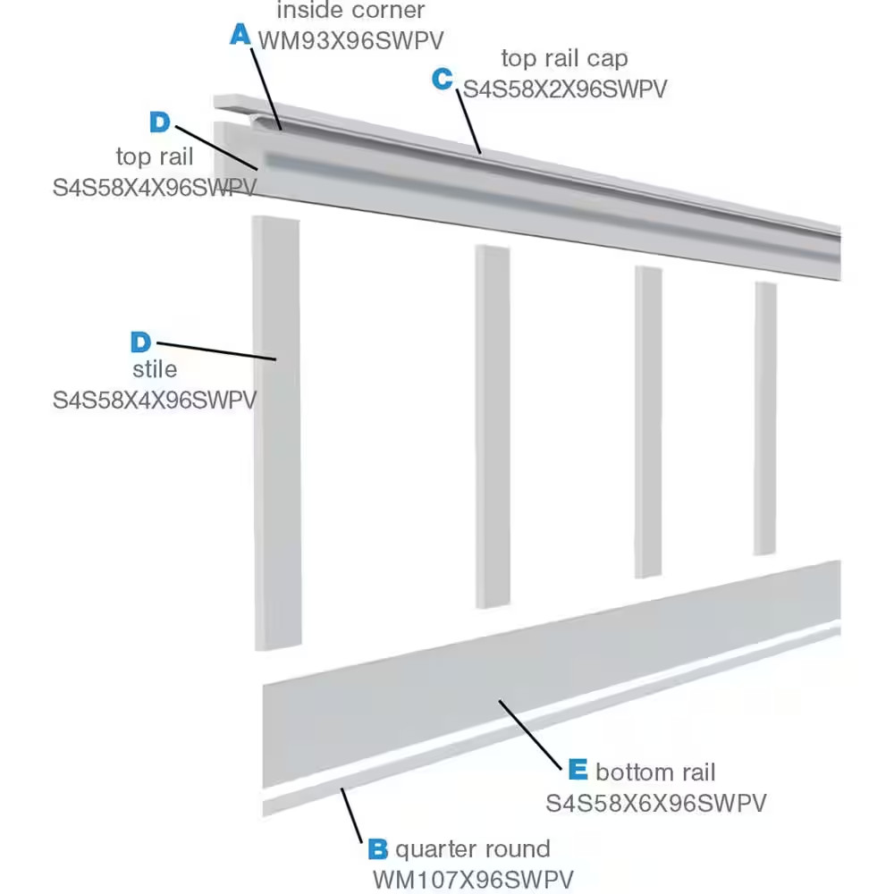 5/8 In. X 96 In. X 56 In. Expanded Cellular PVC Deluxe Shaker Wainscoting Mouldi