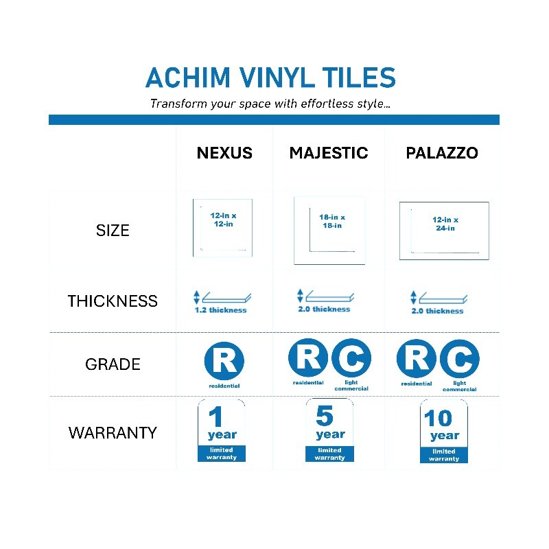 Achim Bianco Marble 12×12 Self Adhesive Vinyl Floor Tile – 20 Tiles/20 Sq. ft.