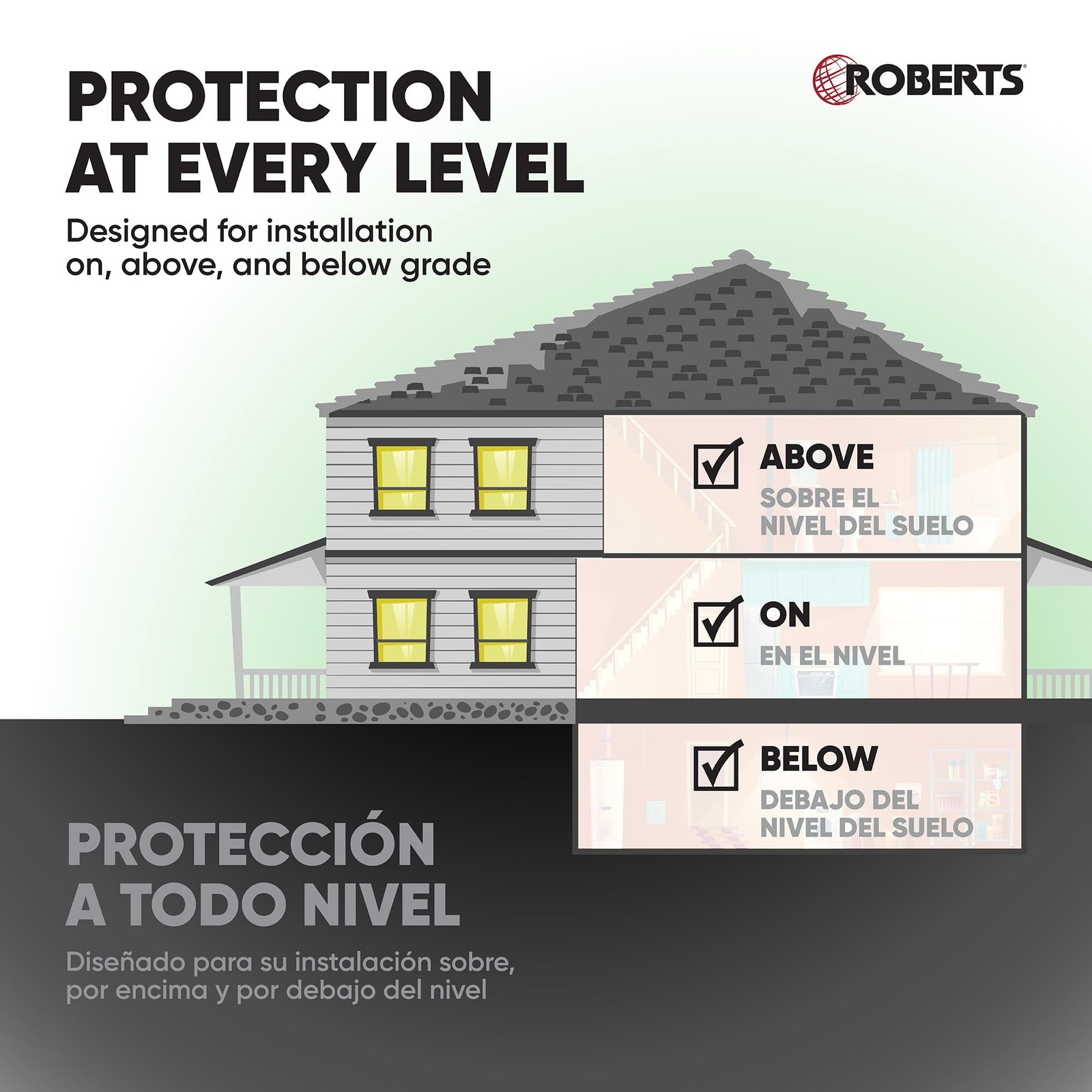 ROBERTS 70-198 Silicone Moisture Barrier Underlayment for Wood Floors LVP 200