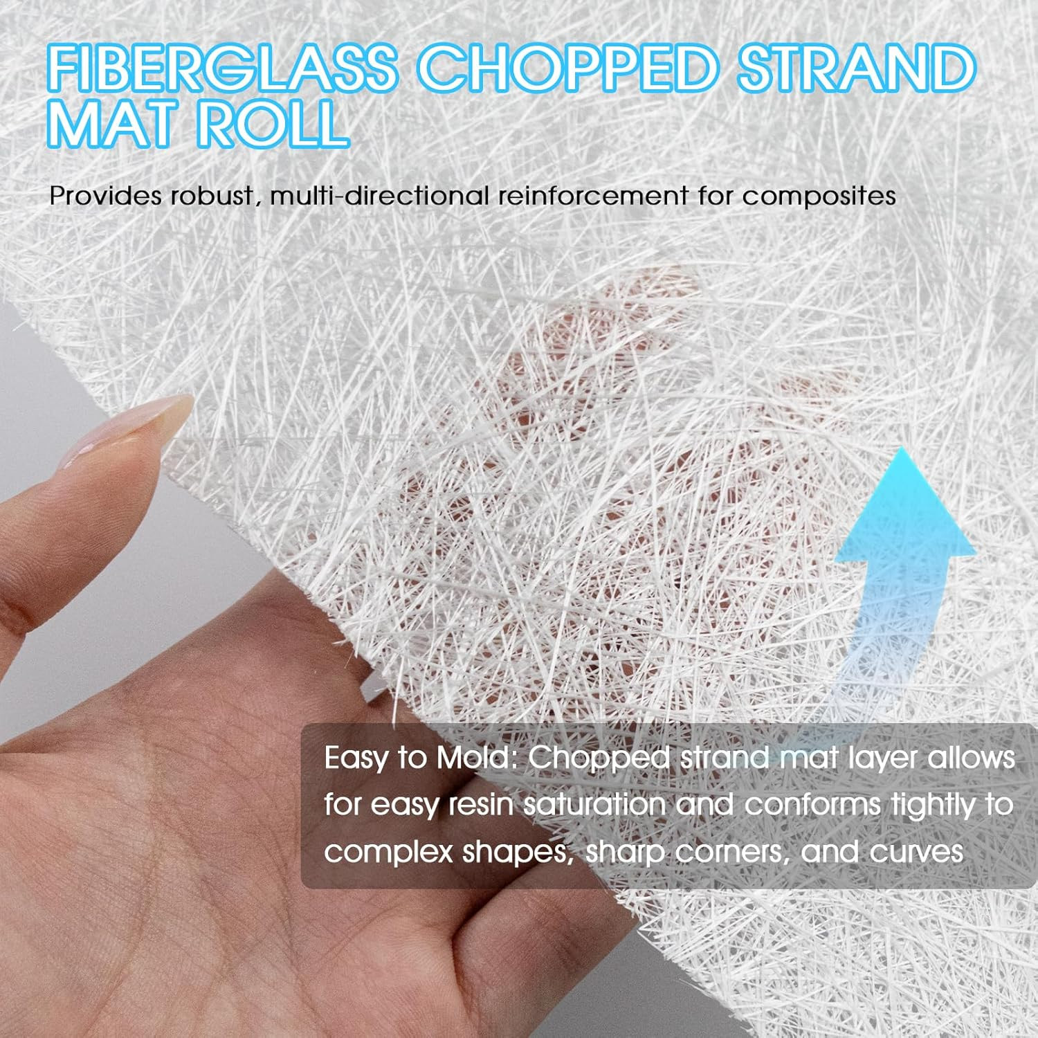 Fiberglass Chopped Strand Mat Roll 50 X 360 1 Oz CSM Fiberglass Cloth Roll fo