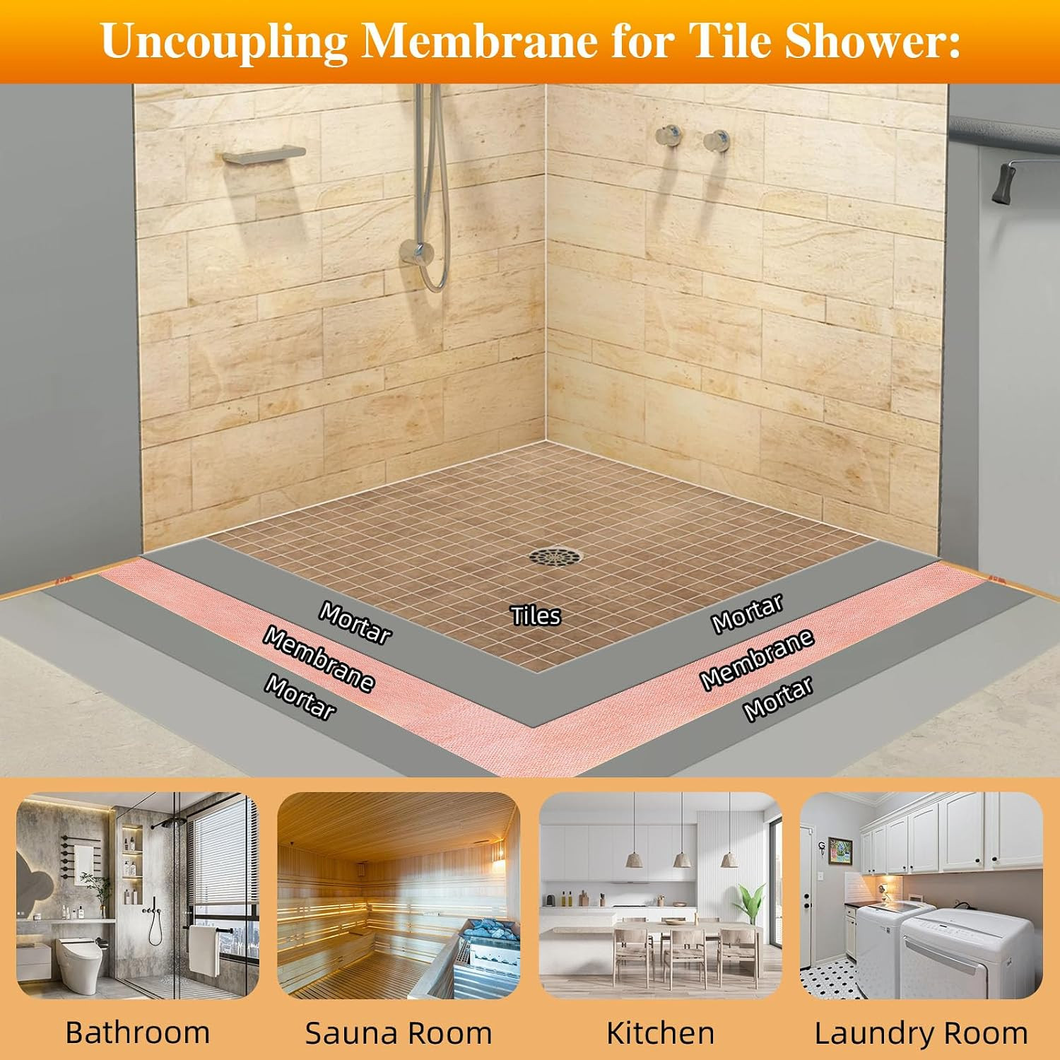 Waterproofing Membrane Band for Shower,Waterproof Membrane Tape-3.3Ftx65Ft | 23.