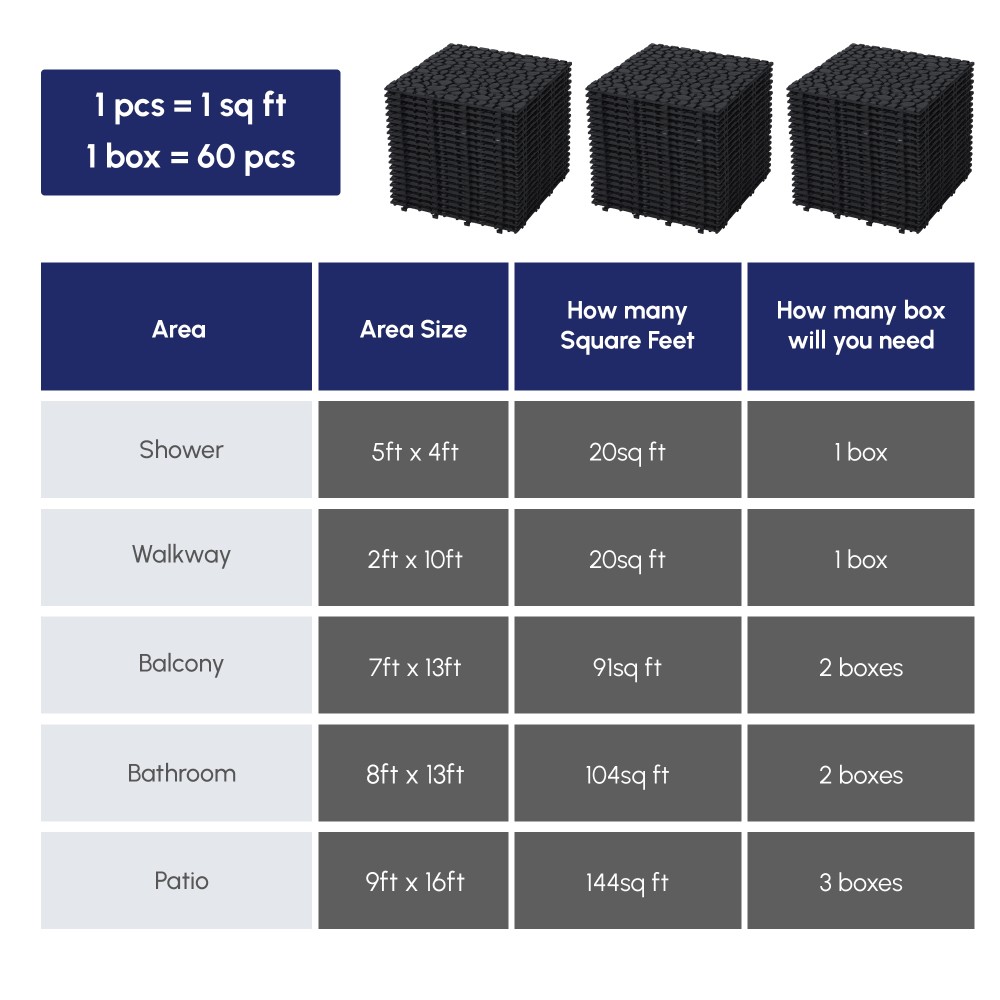 60Pcs 12 x 12 Inch Black Interlocking Deck Tiles Plastic Anti-slip Bathroom
