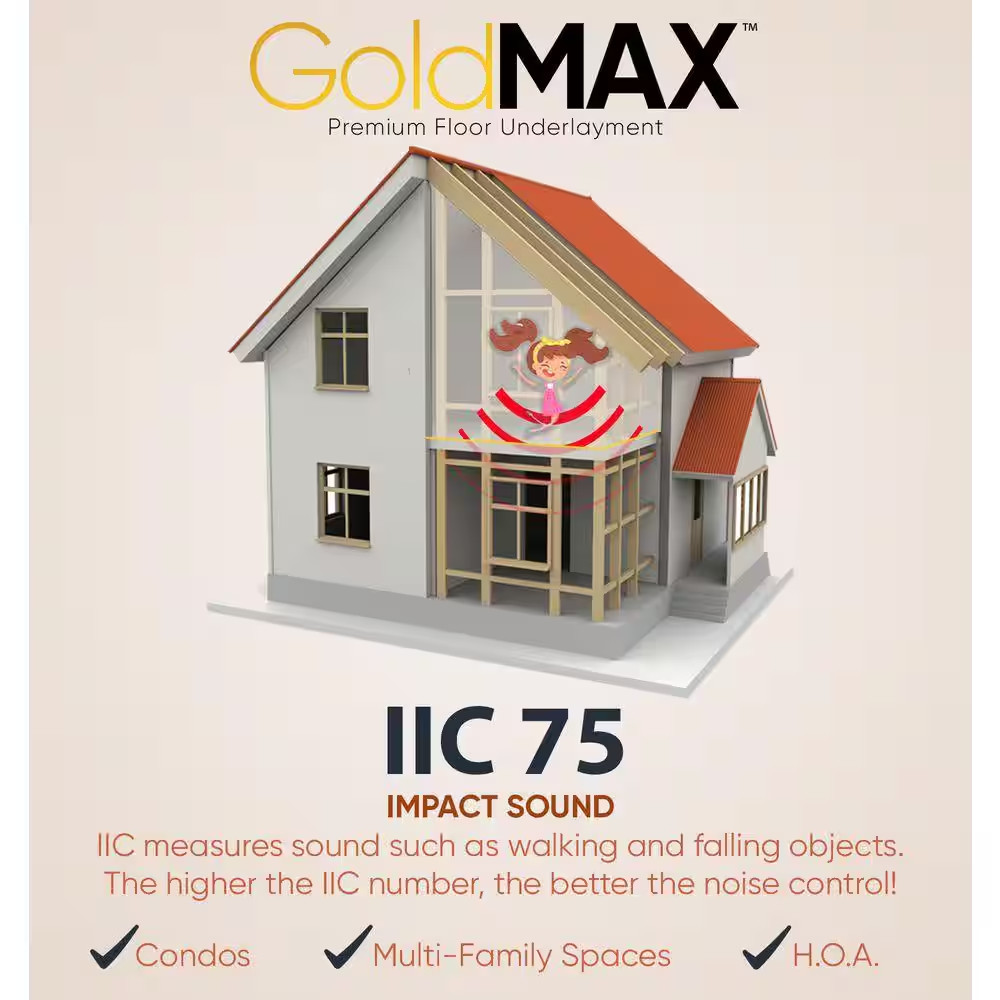 Goldmax 200 Sq. Ft. 3.58 Ft. X 56 Ft. X 3 Mm Premium Underlayment for Laminate H