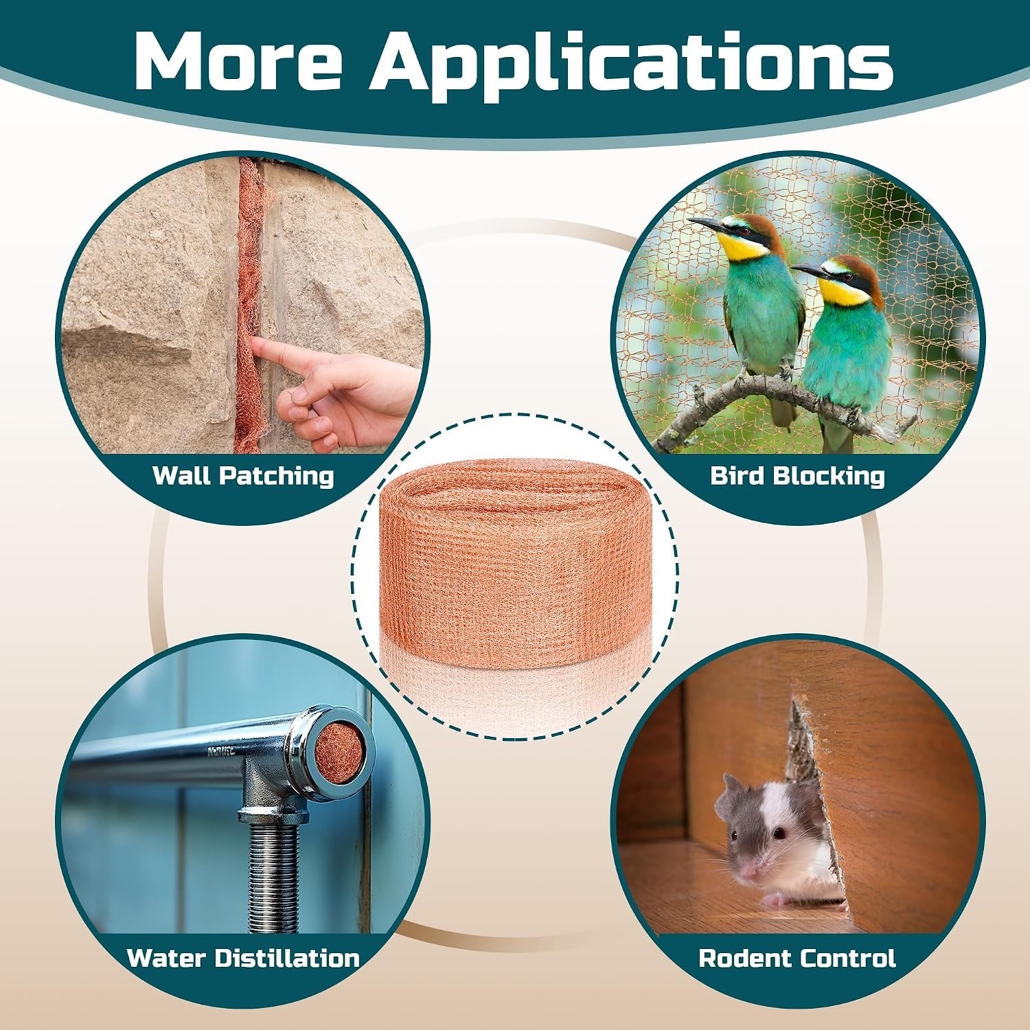 Copper Mesh Rodent Control Kit, 4in x 30ft Rustproof Pure Copper Mesh Roll | …