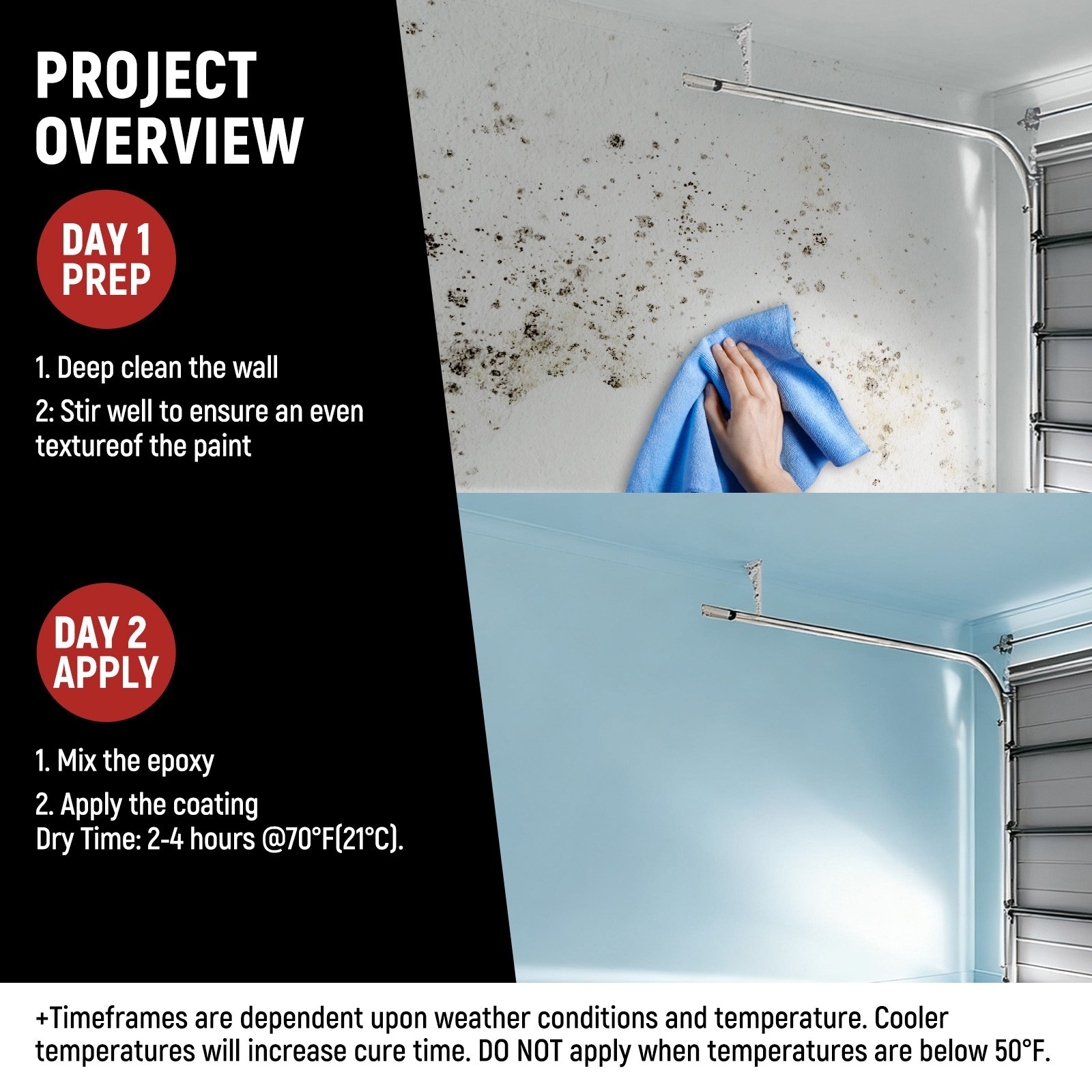 Epoxy Floor Paint Kit – Acrylic Concrete Coating for Garage Living Room 1 Gallon