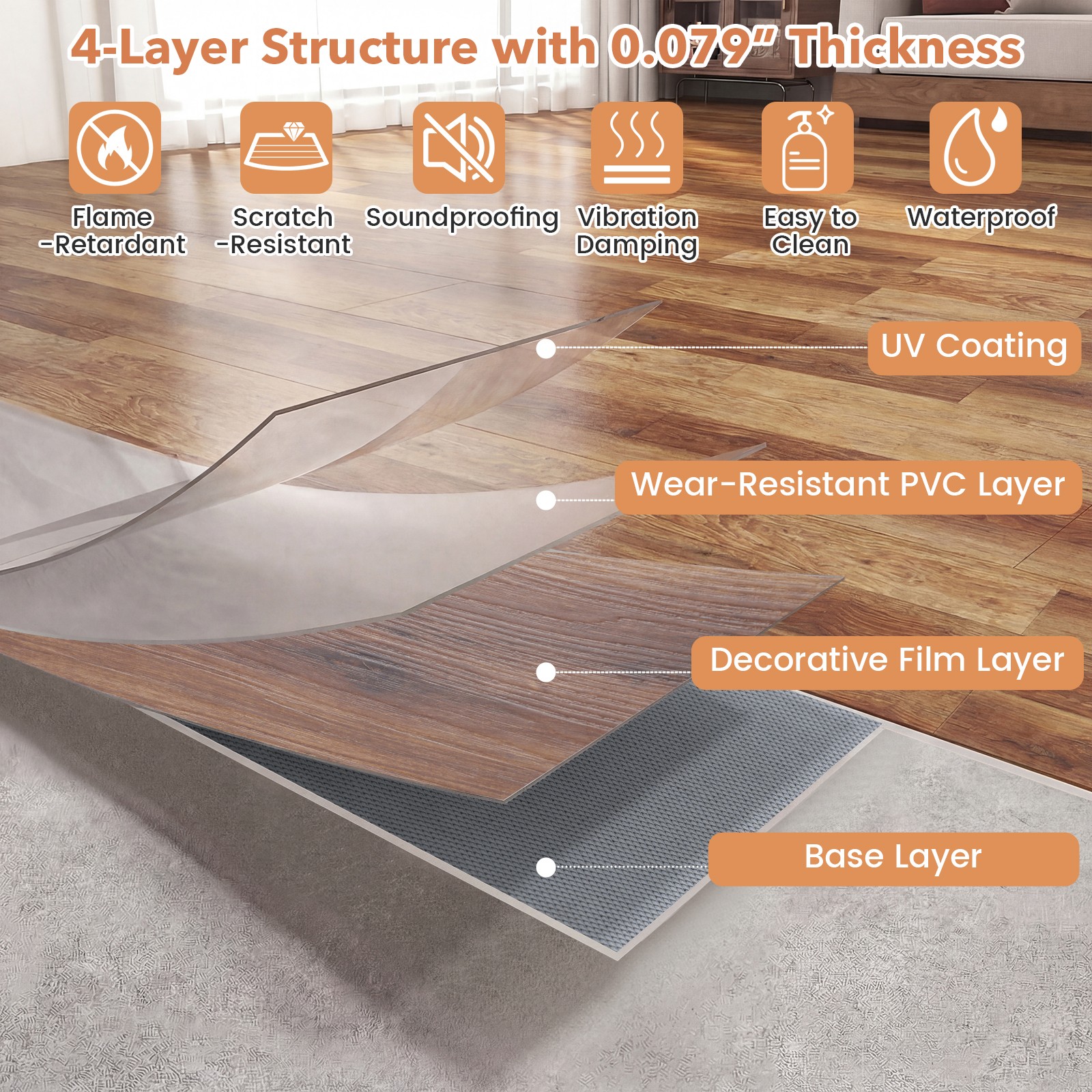 24-Pack 36 Sq.Ft Floor Tile Vinyl Flooring Waterproof Vinyl Plank Flooring