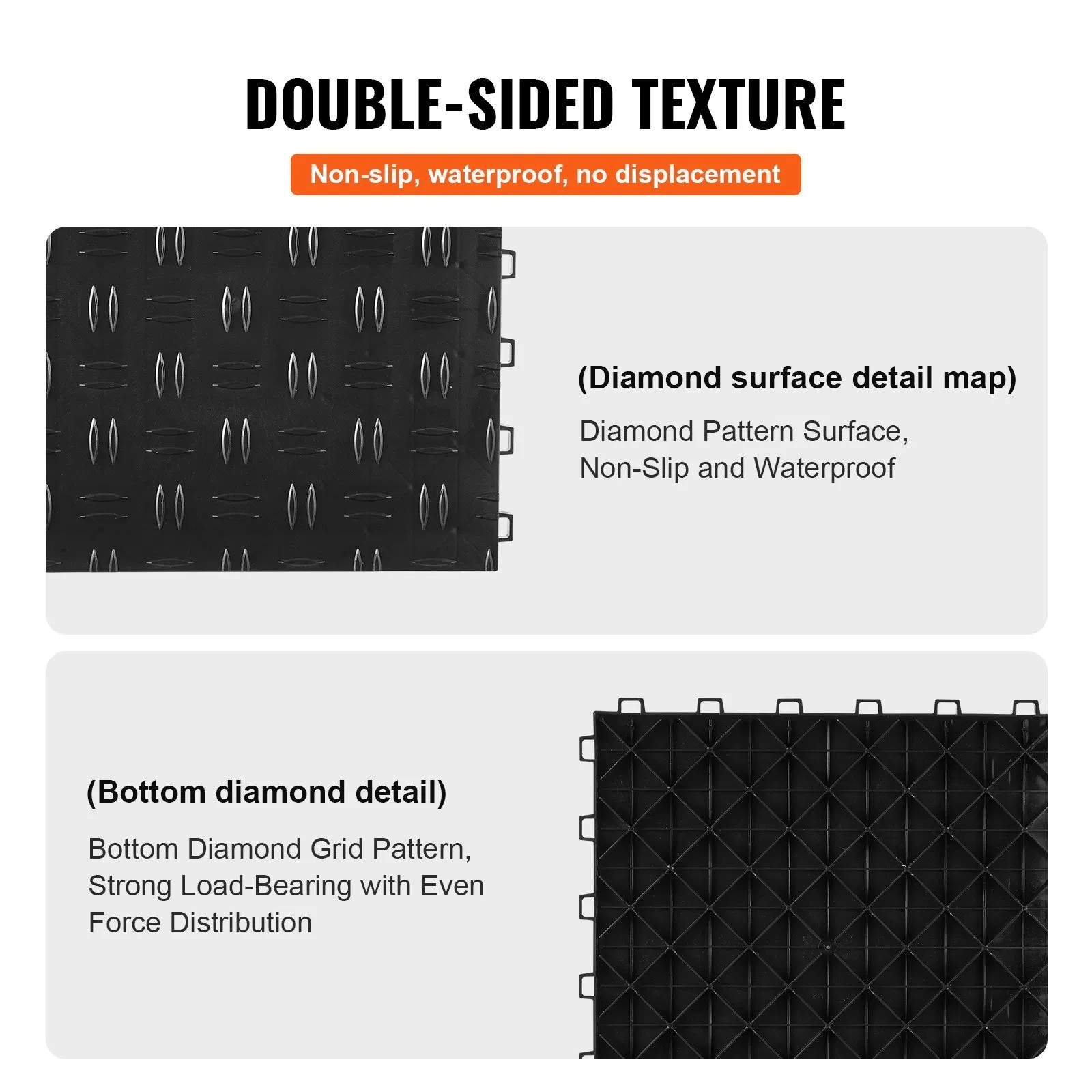 Garage Tiles Interlocking, 12 x 12 x 0.53 inch 50 Pack Garage Floor Covering