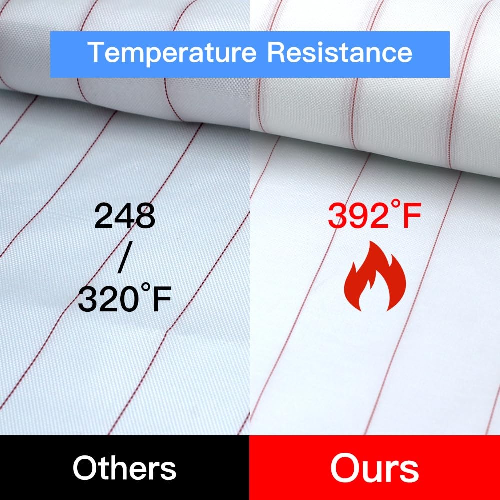 5 Yards Peel Ply, High Temperature Resistant Release Cloth, Carbon White, Red