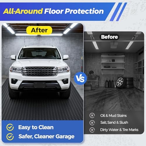 8×21 FT Garage Floor Mat – 2.8mm Thickened Garage Flooring – Black