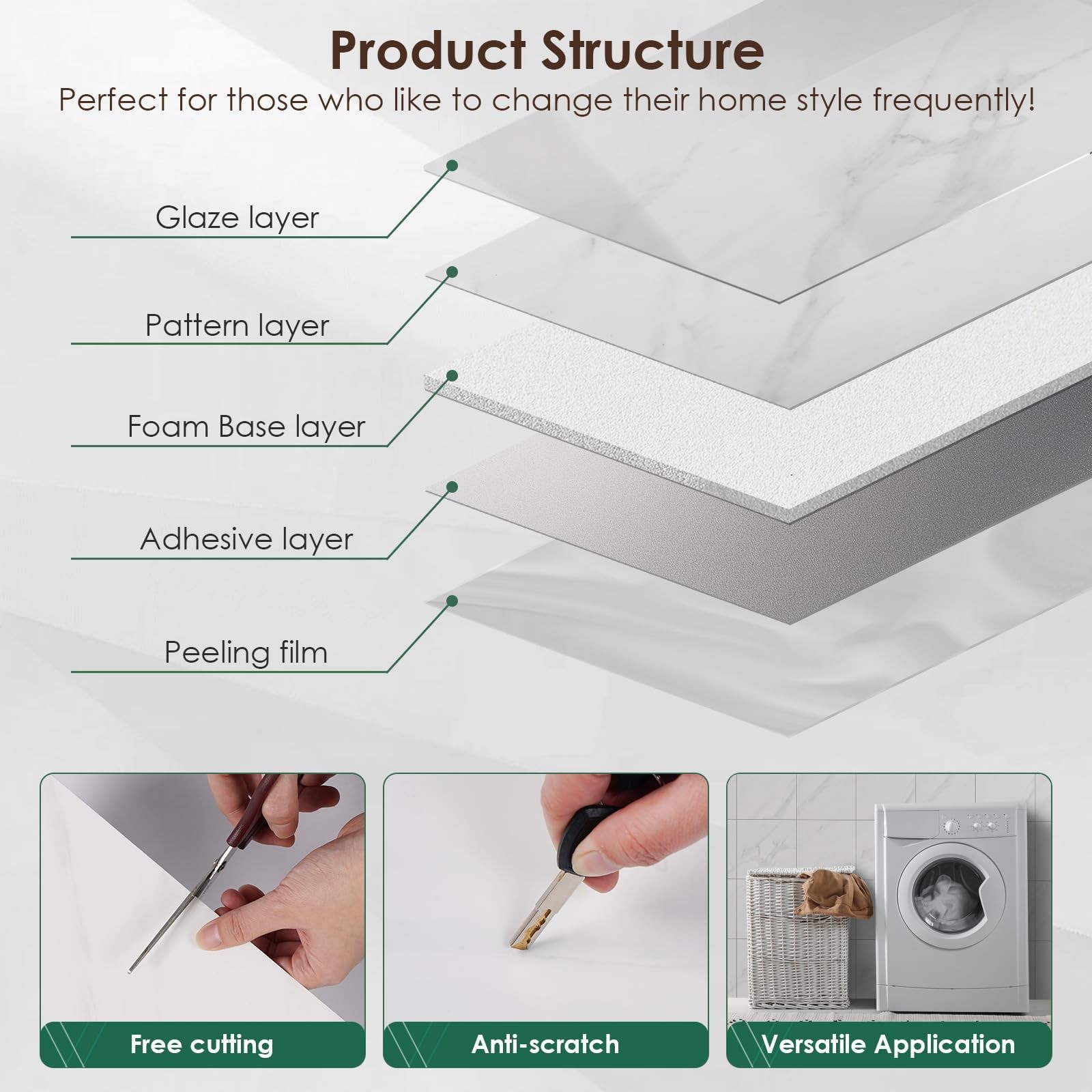 20 Sheets White Peel Stick Backsplash Tiles 12×12 Inch PVC Adhesive Wall Panel