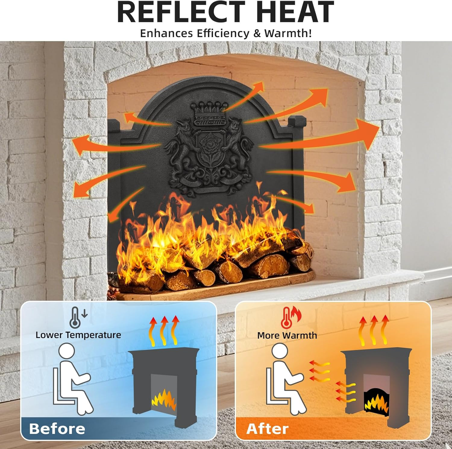 Fireplace Back Plates – Firebacks for Fireplace 20 Inch with Feet | Cast Iron Fi