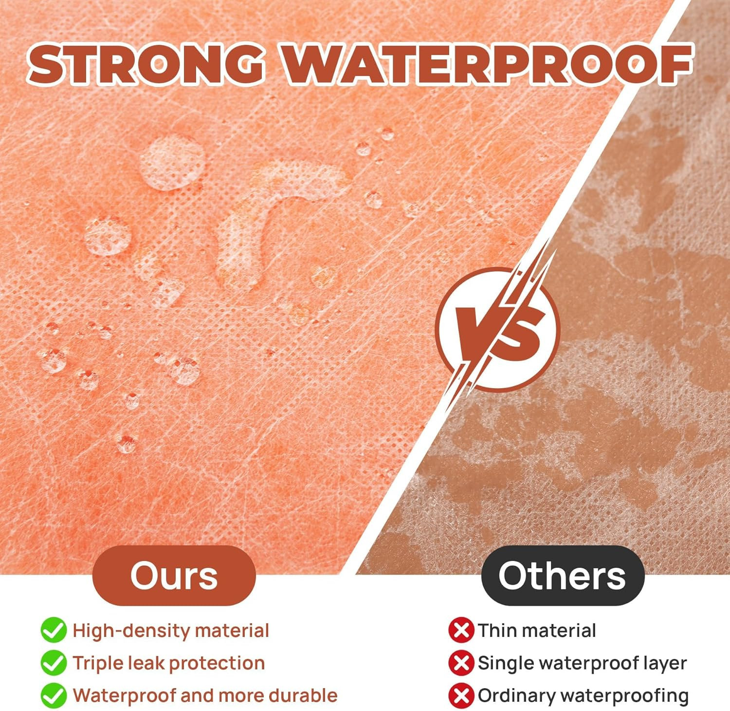 Shower 20 Mil Shower Waterproofing Membrane 3.3 Ft X 33 Ft Roll (108 Sq.Ft) – PE