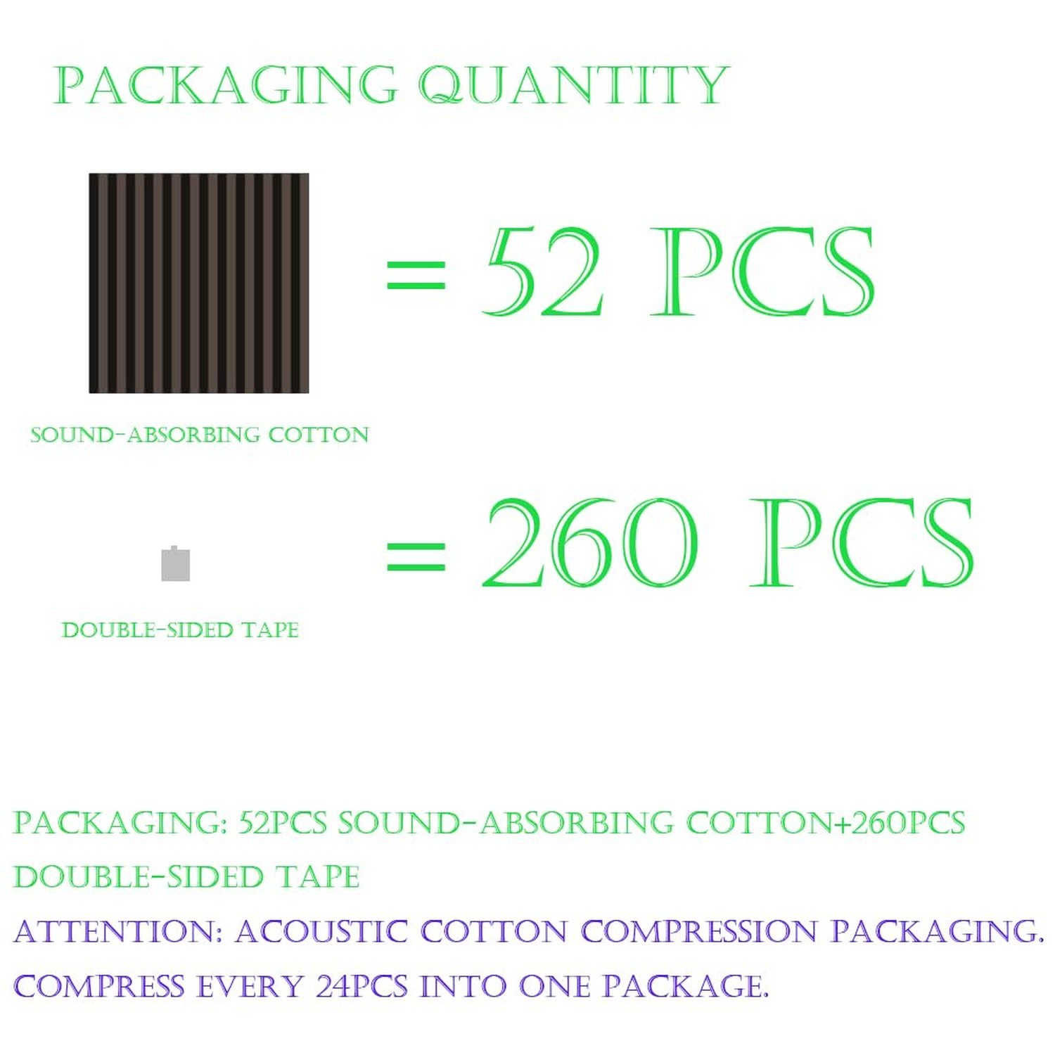 52 Pack Acoustic Foam Panel Wedge Studio Soundproofing Wall Tiles 12″ X 12″ X…