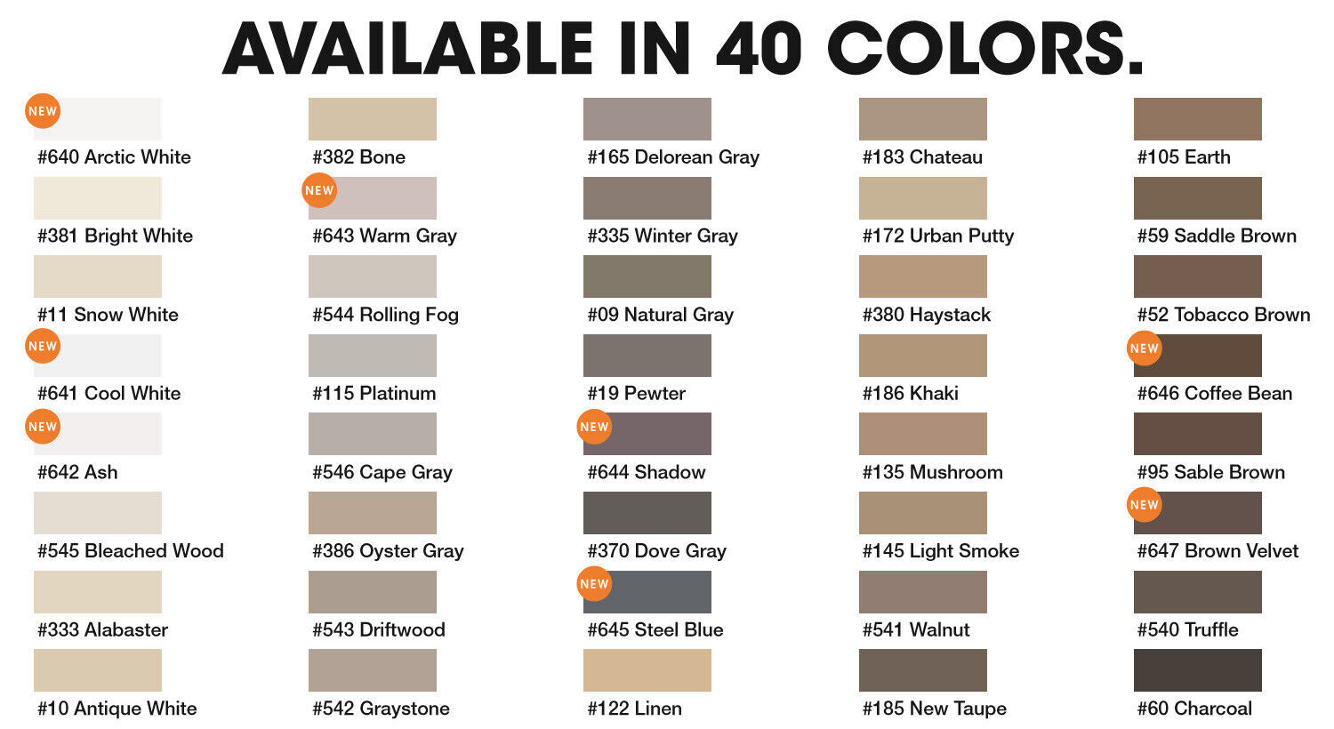 Custom Building Products Commercial 100% Silicone Sealant 10.1 oz.