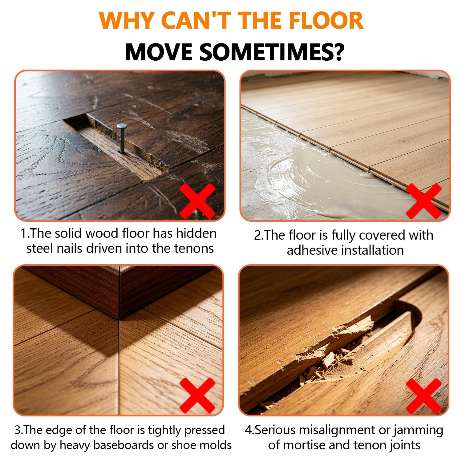 Heavy Duty Floor Gap Fixer Tool, Plank Grabber Floor Fix Pro, Made of Iron & Enh