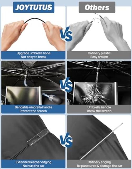 Windshield Sunshade Umbrella for Toyota Tacoma 2016-2023, for Tacoma