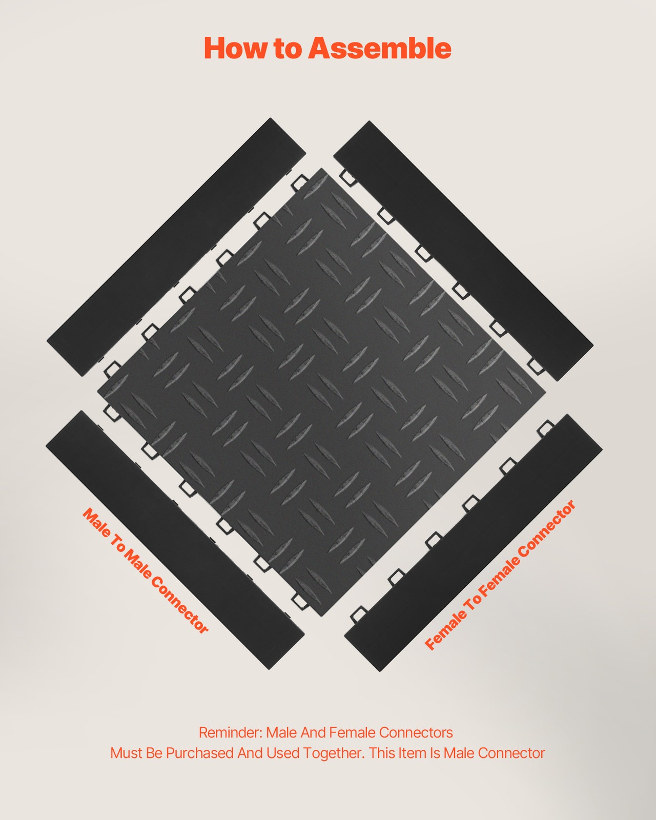 VEVOR Male Garage Floor Edge Kit 15pcs PP Interlocking Edging Slip-resist Black