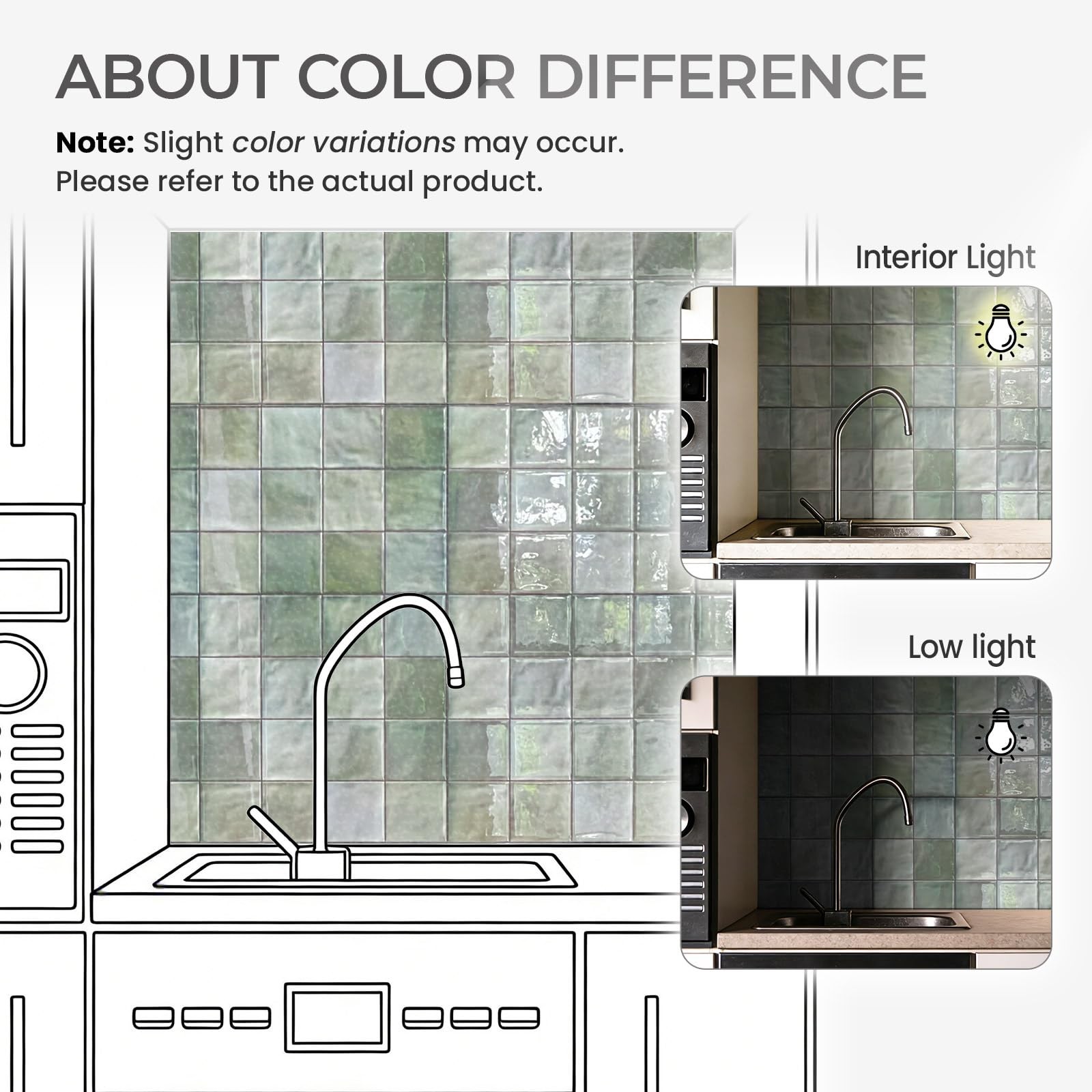 5 Pcs Peel and Stick Backsplash,3D Adhesive Wall Tiles-Spring Moss