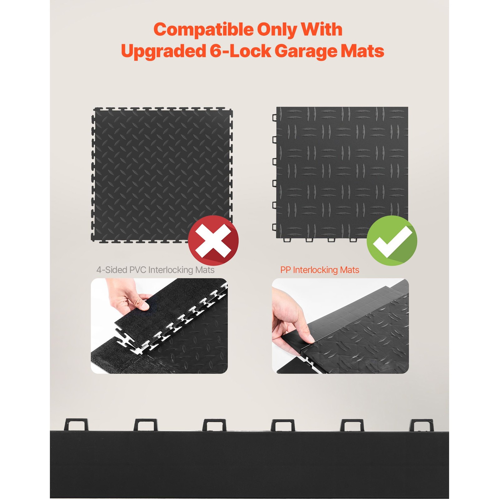 15 – Piece Garage Floor Transition Edge Kit, Slip – Resistant PP Interlocking