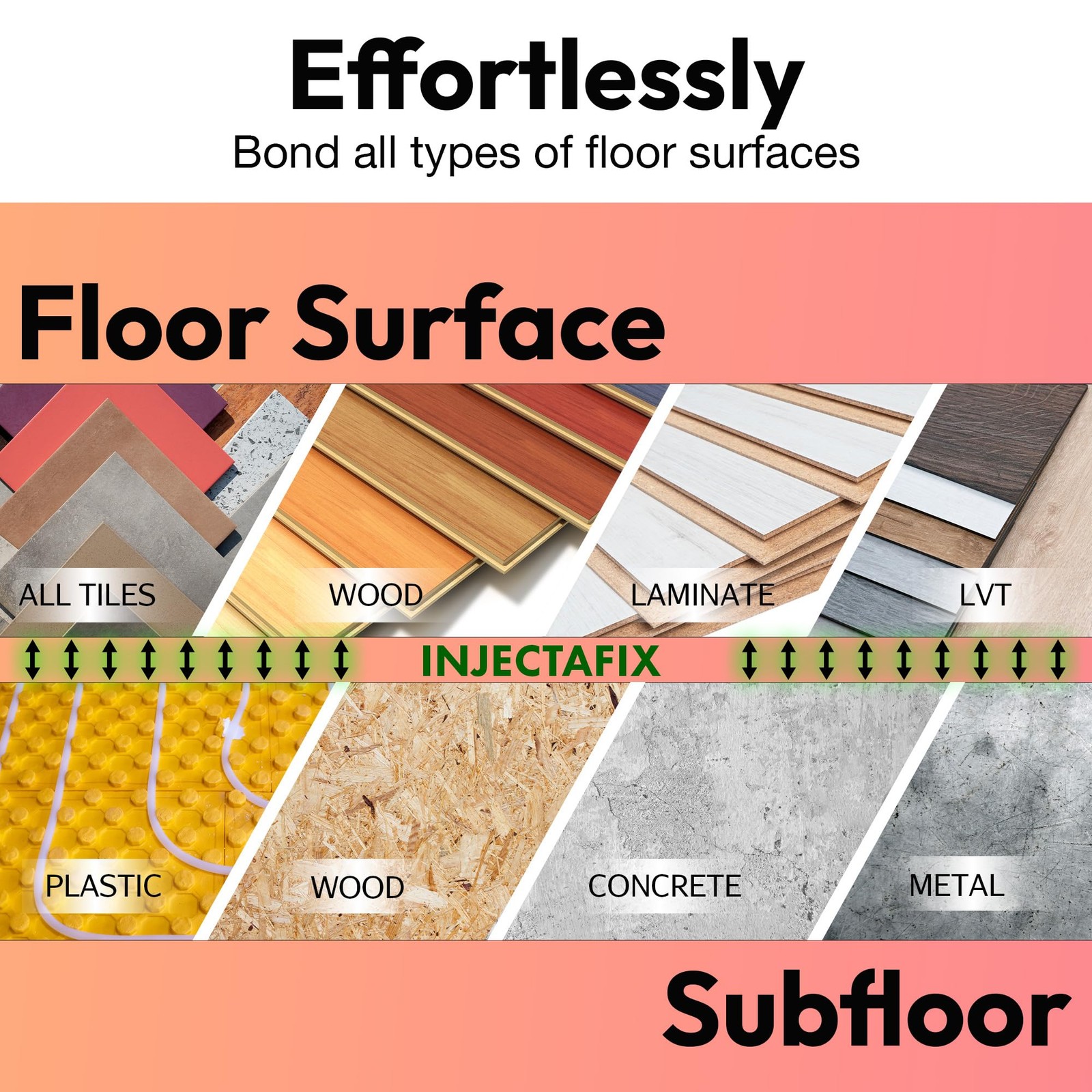 Floor Fix Pro Extra Strength Adhesive 10.1oz for Loose Tile Wood Laminate Repair