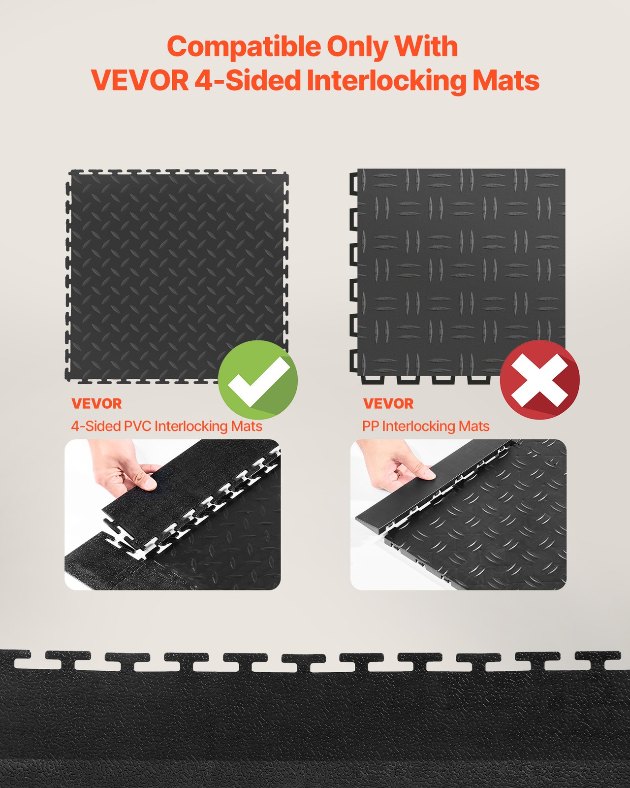 VEVOR Male Garage Floor Edge Kit 12 Edges 4 Corners PVC Interlocking Black
