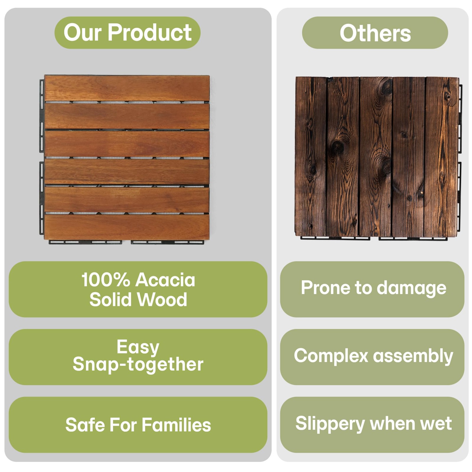 Tranquillo Interlocking Deck Tiles 12”x12”, Acacia Wood Patio Tiles, Waterpro…
