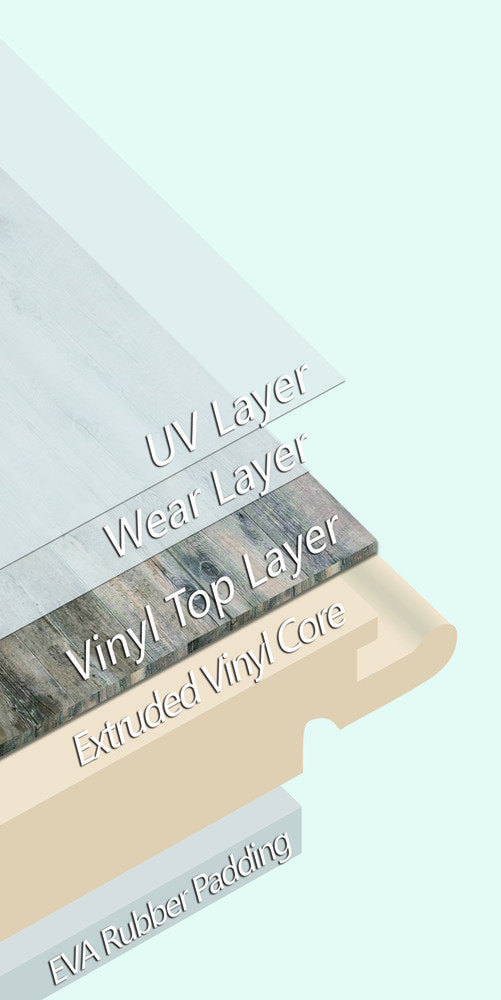 8.7mm Click Luxury Vinyl Plank Flooring 100% waterproof w/ underpad: $159/box