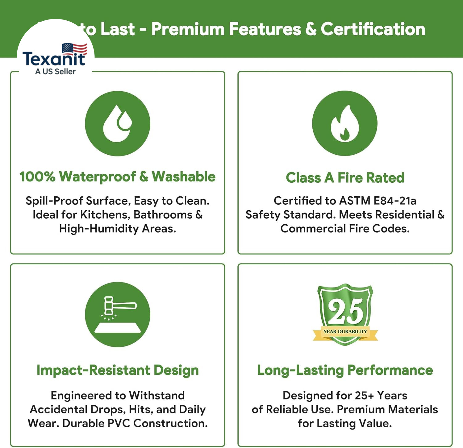 2Ft X 2Ft Printed Pro Ceiling Tiles Waterproof, Washable and Fire-Rated – High-G