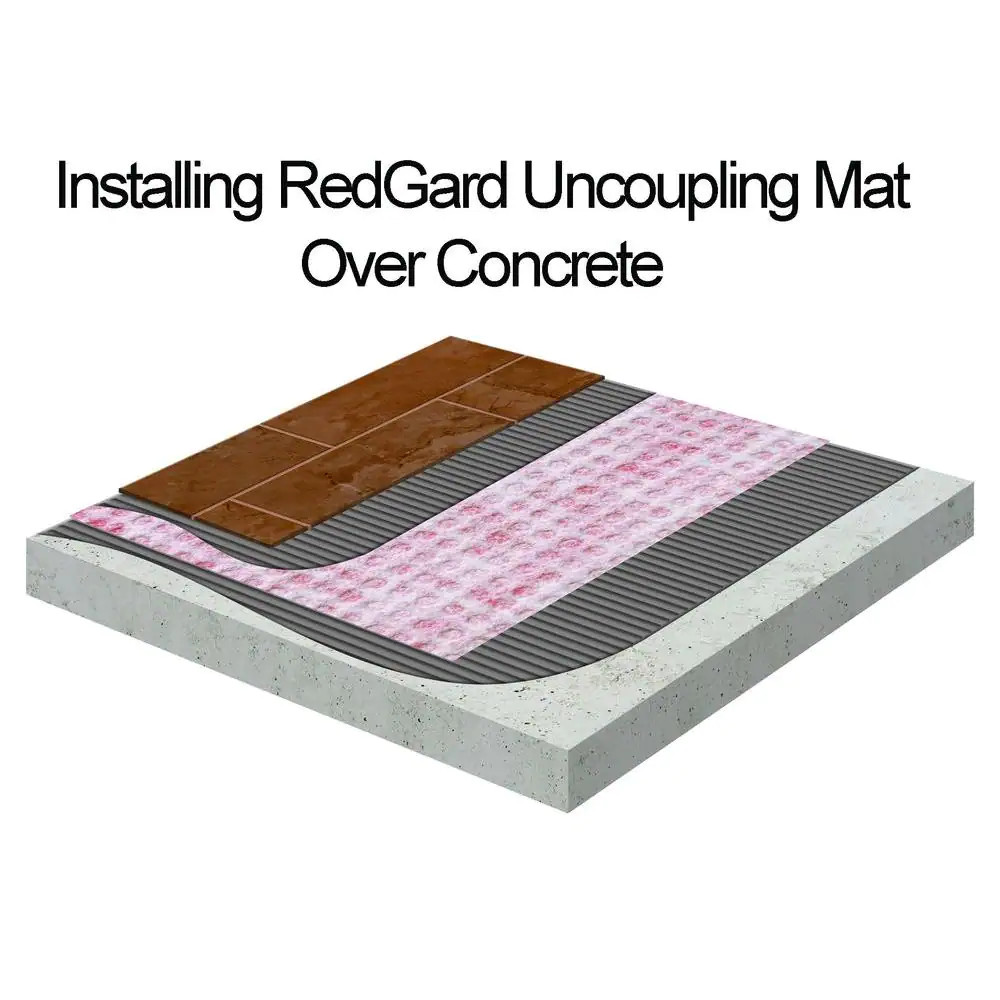Redgard 5 In. X 16.5 Ft. Indoor Seam Tape for Uncoupling Mat Underlayment