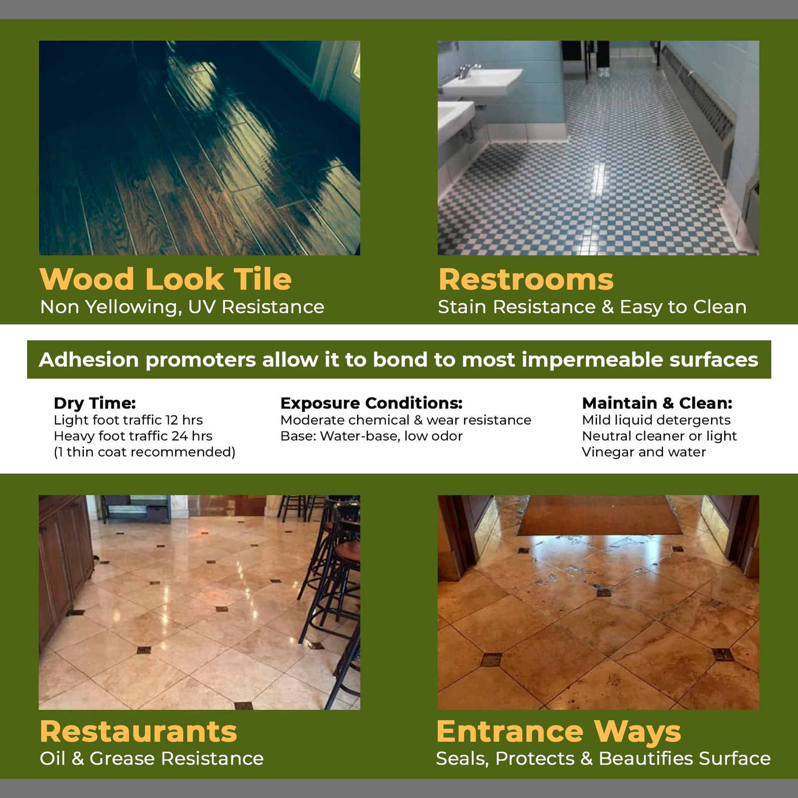 GlazeGuard Satin Grout Sealer & Tile Sealer for Ceramic & Porcelain – Clear W…