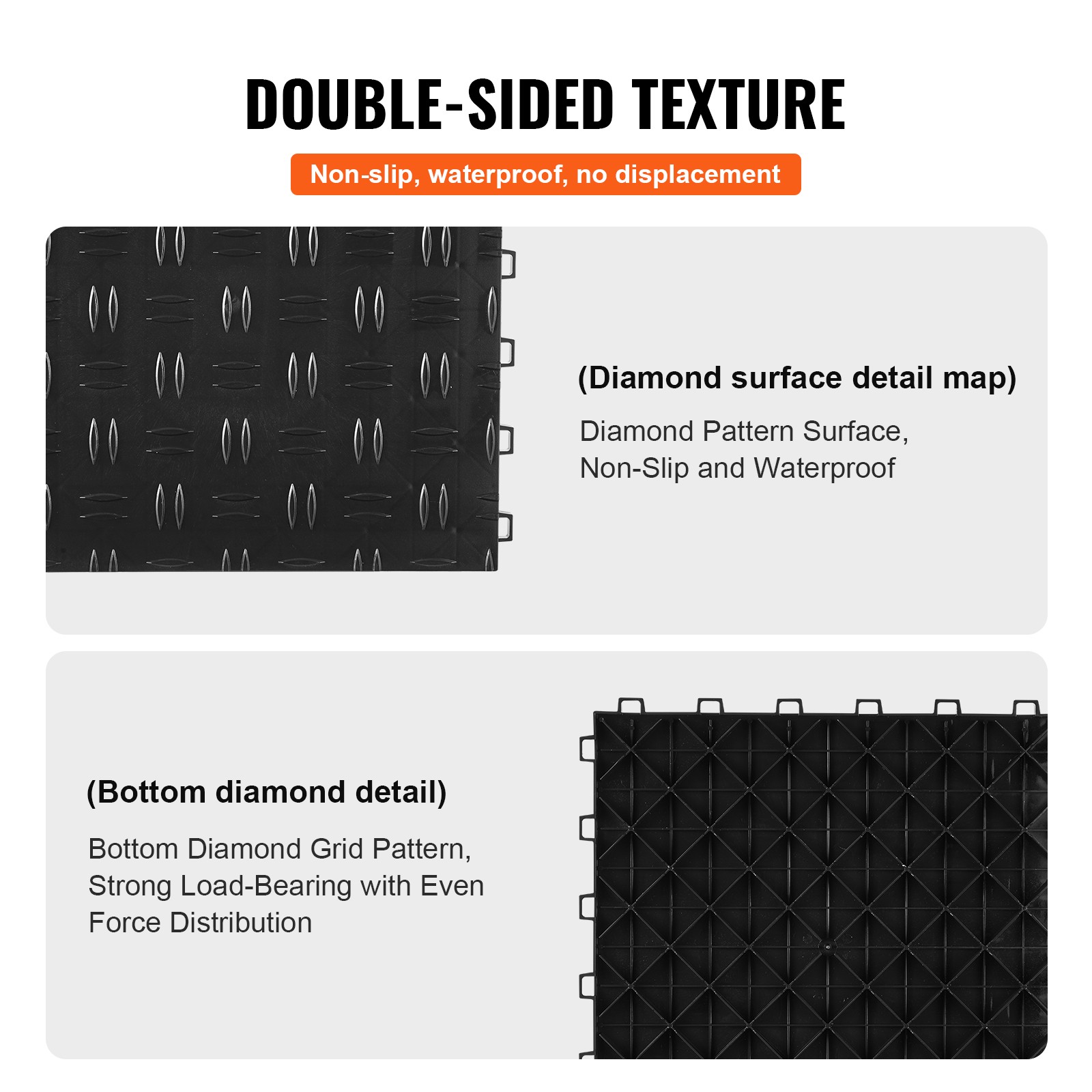 VEVOR Garage Tiles Interlocking 12×12 in 25 Pack Garage Flooring Tiles Black