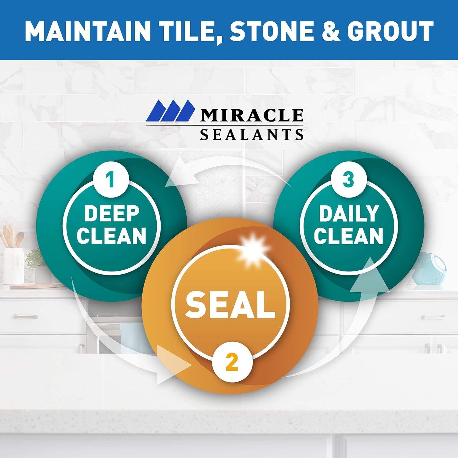 511 Impregnator Penetrating Sealer for Stone, Tile & Grout – Pint Perfection