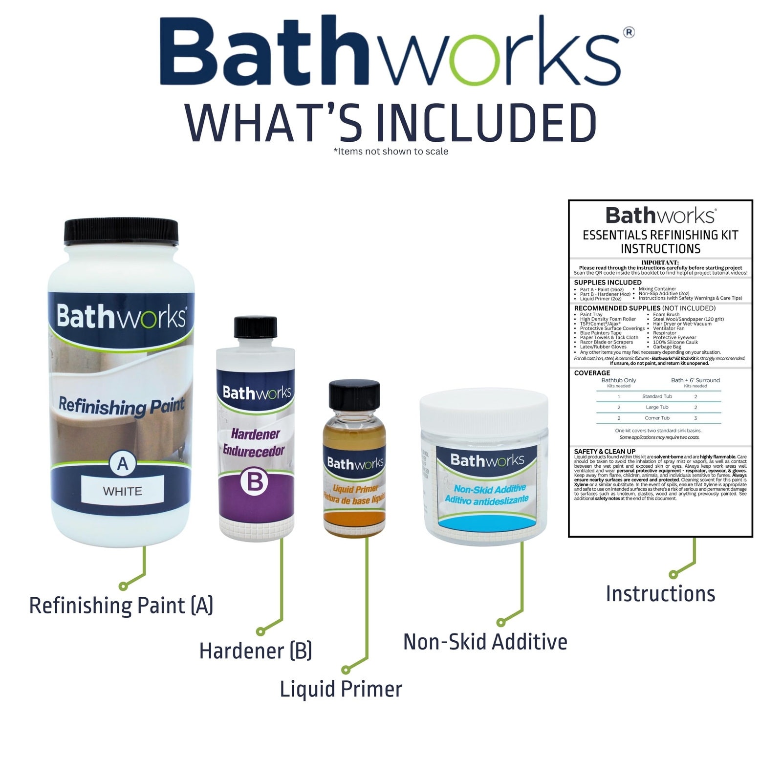 Essentials Refinishing Kit – 22 fl oz Extreme Durability Smooth Finish with N…