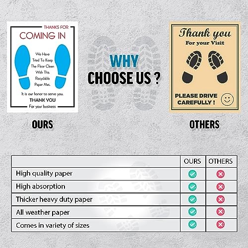 Heavy Duty Paper Floor Mats – Disposable Floor Mat Protector – Carpet