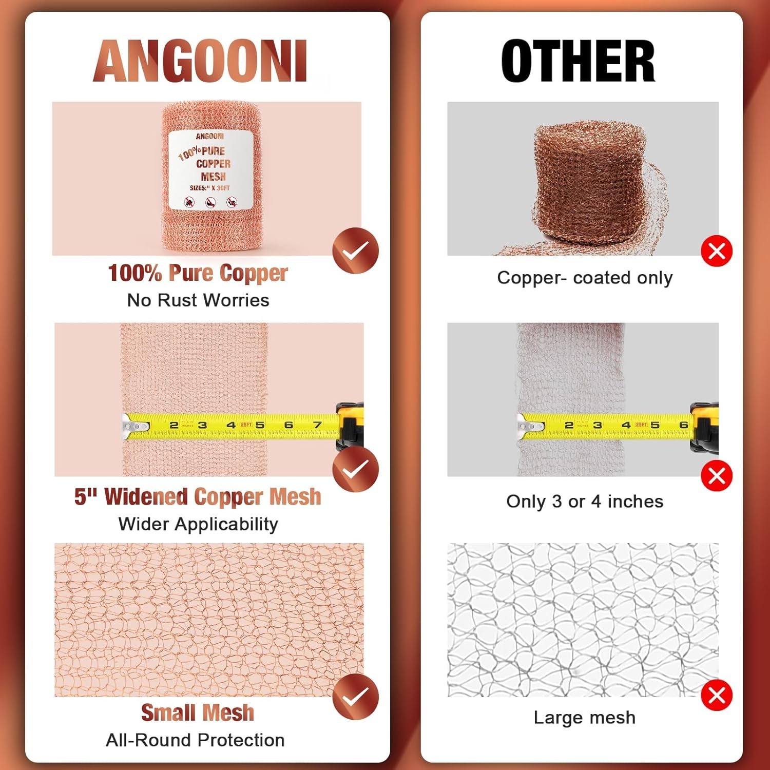 Copper Mesh Roll 5″ x40FT – 100% Pure – Rustproof Rodent, Copper Wool Garden …