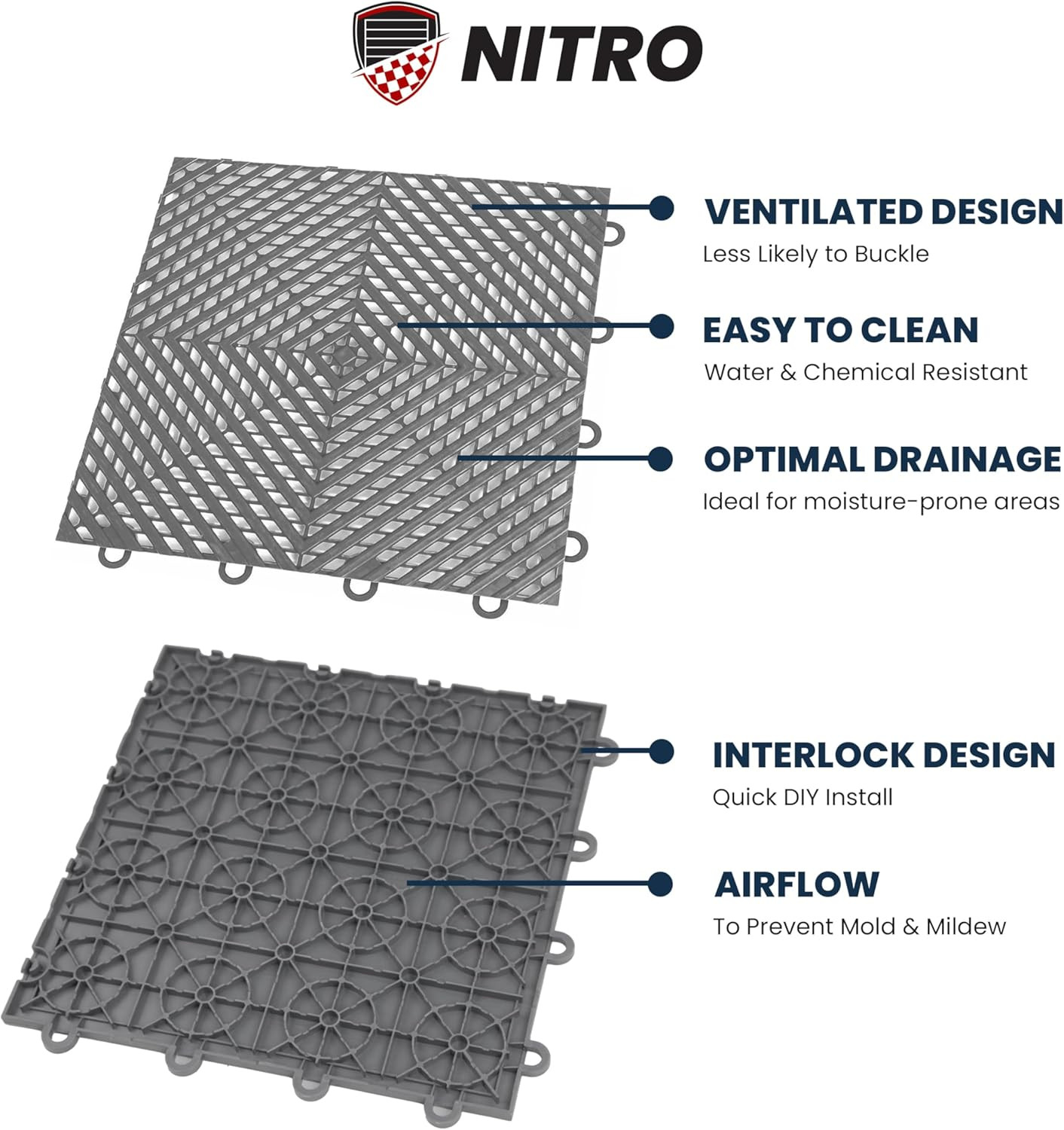 Flooringinc’S Nitro 12″X12″ Snap-Together Garage Flooring Tiles, Non-Slip Interl
