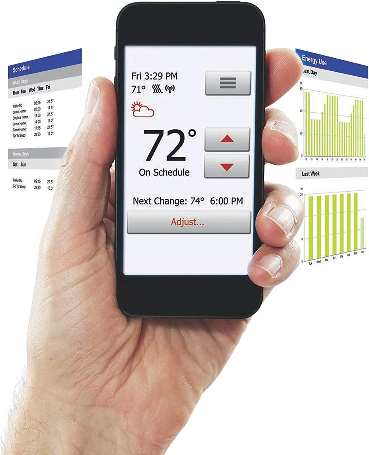 OJ Microline UWG4-4999 Wifi Programmable Floor Heating Thermostat with GFCI