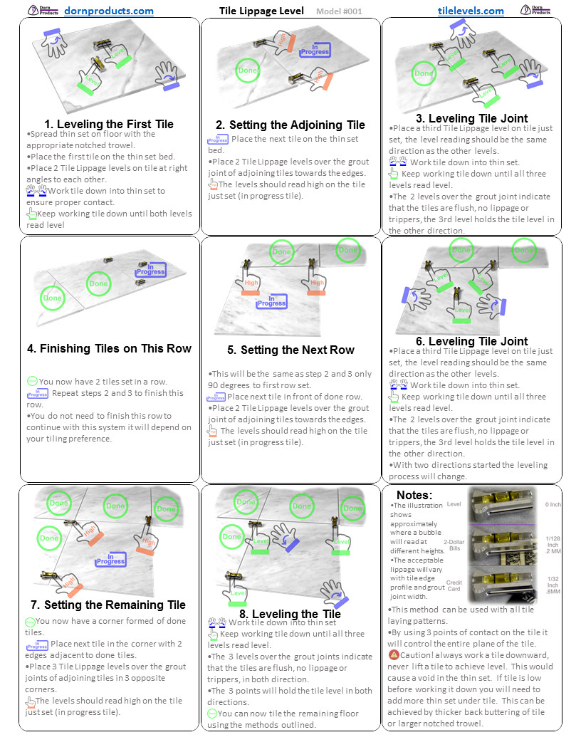 Tile Lippage Leveling System … Kit Contains 3 levels and 1 case