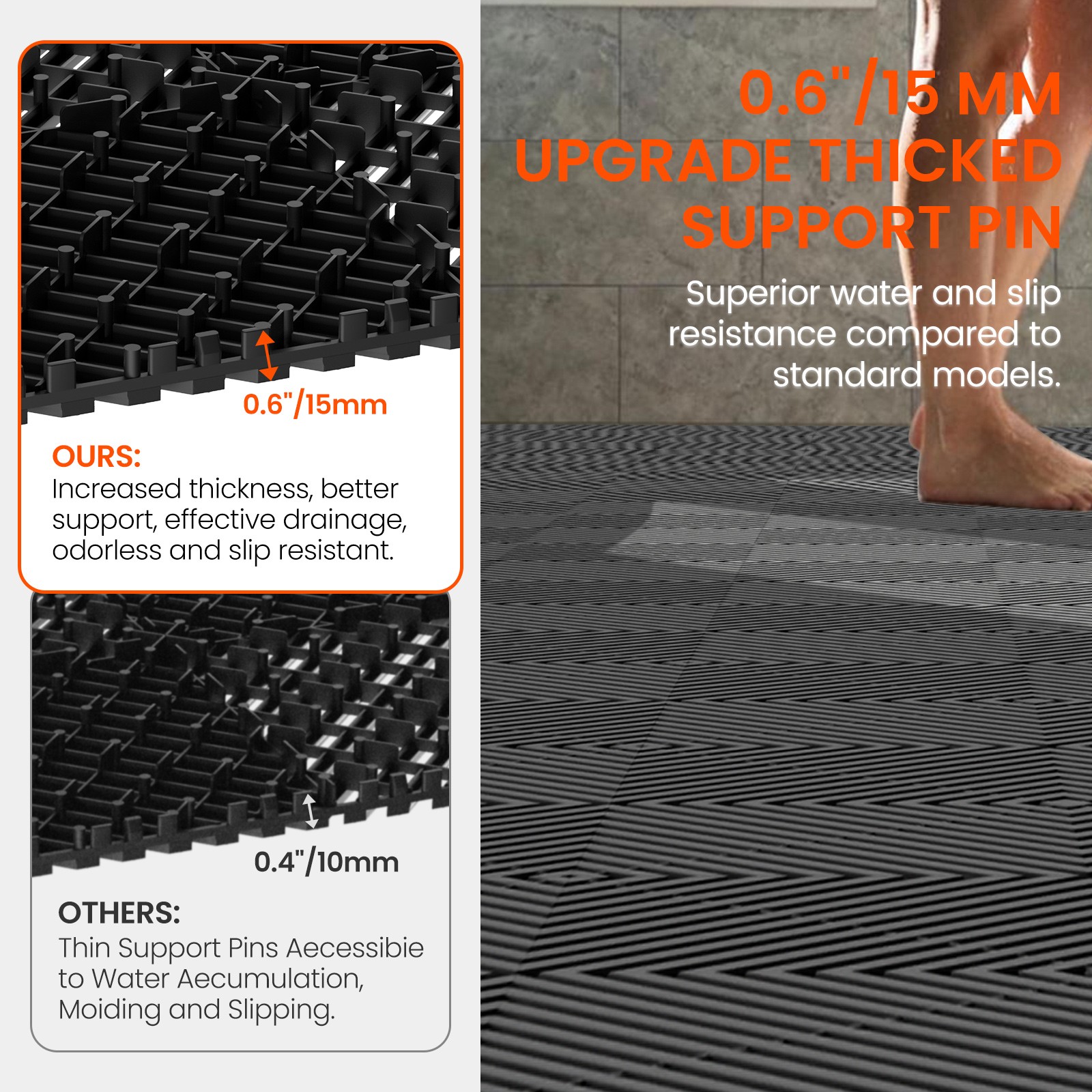 NAIZEA Garage Floor Tiles Interlocking Mat 24/36/50SqFt Modular PP Drainage Mat