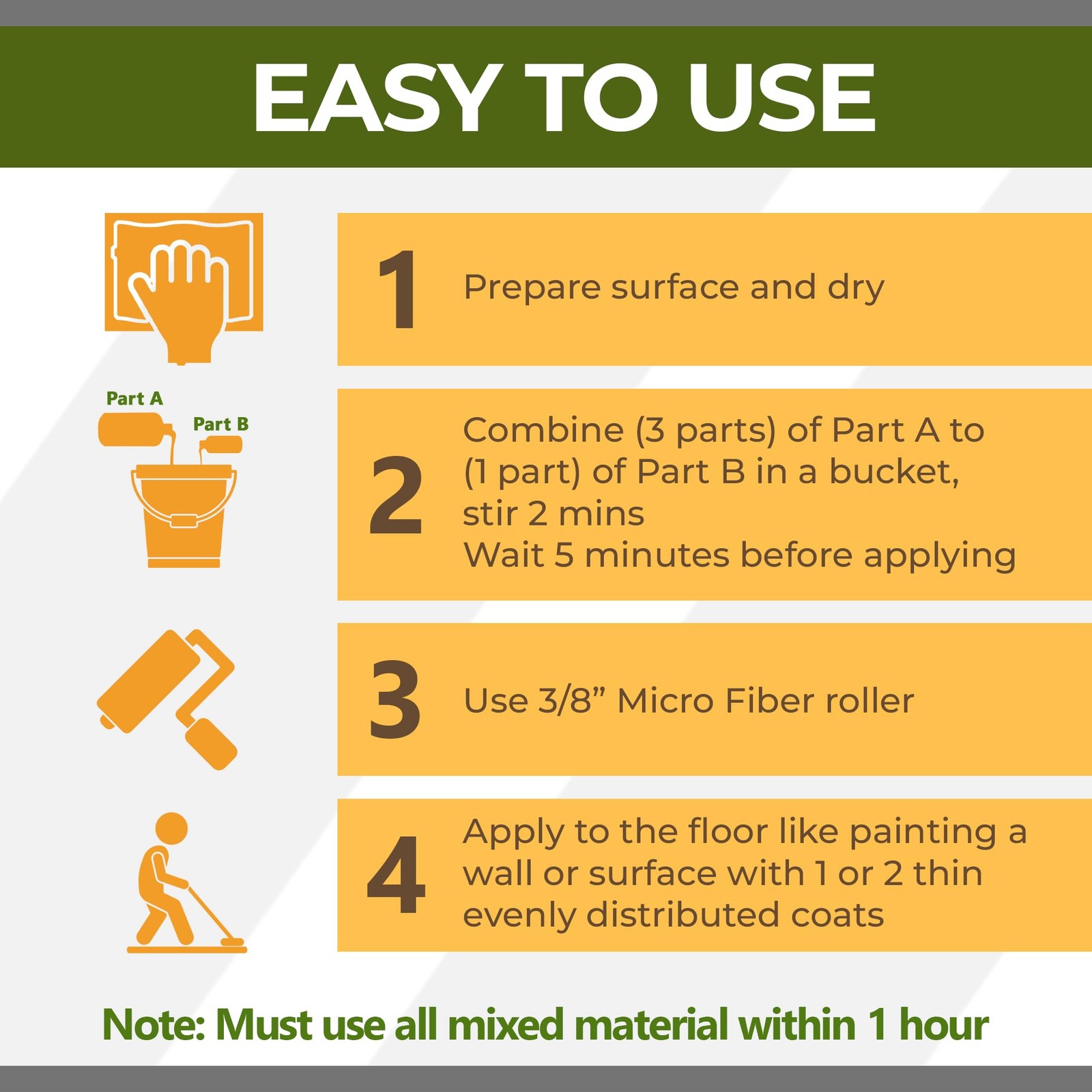 GlazeGuard Satin Grout Sealer & Tile Sealer for Ceramic & Porcelain – Clear W…