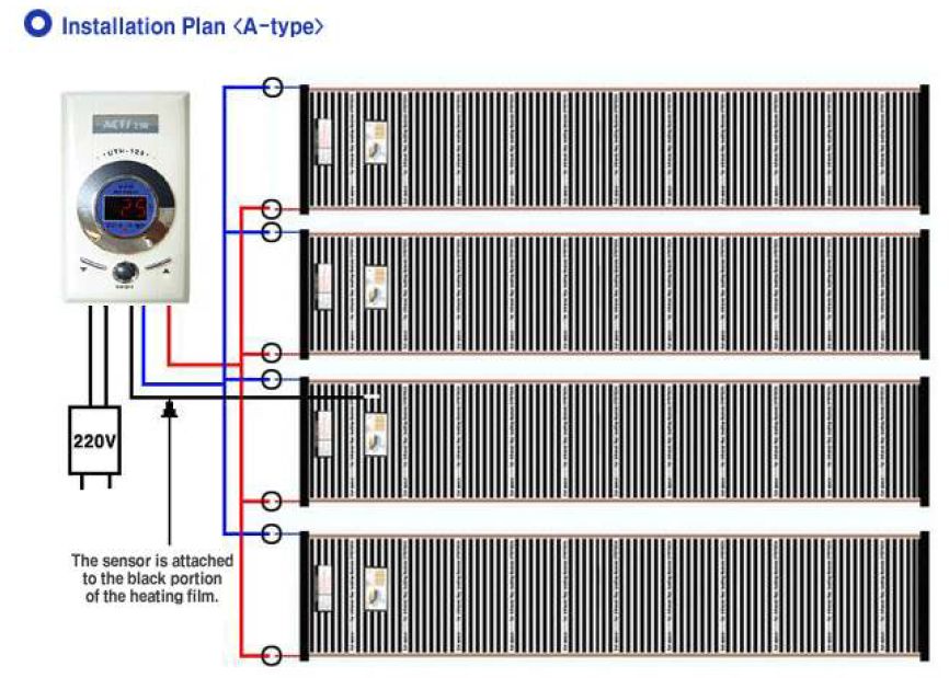 Carbon Warm Floor Heating Film Kit 100 sq ft 120V