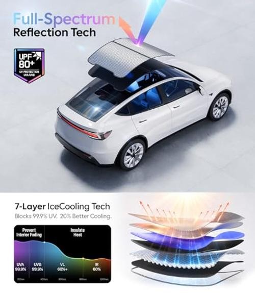 Tesla New Model Y Juniper Accessories Sunshade Model Y Juniper 2025-2026 Black