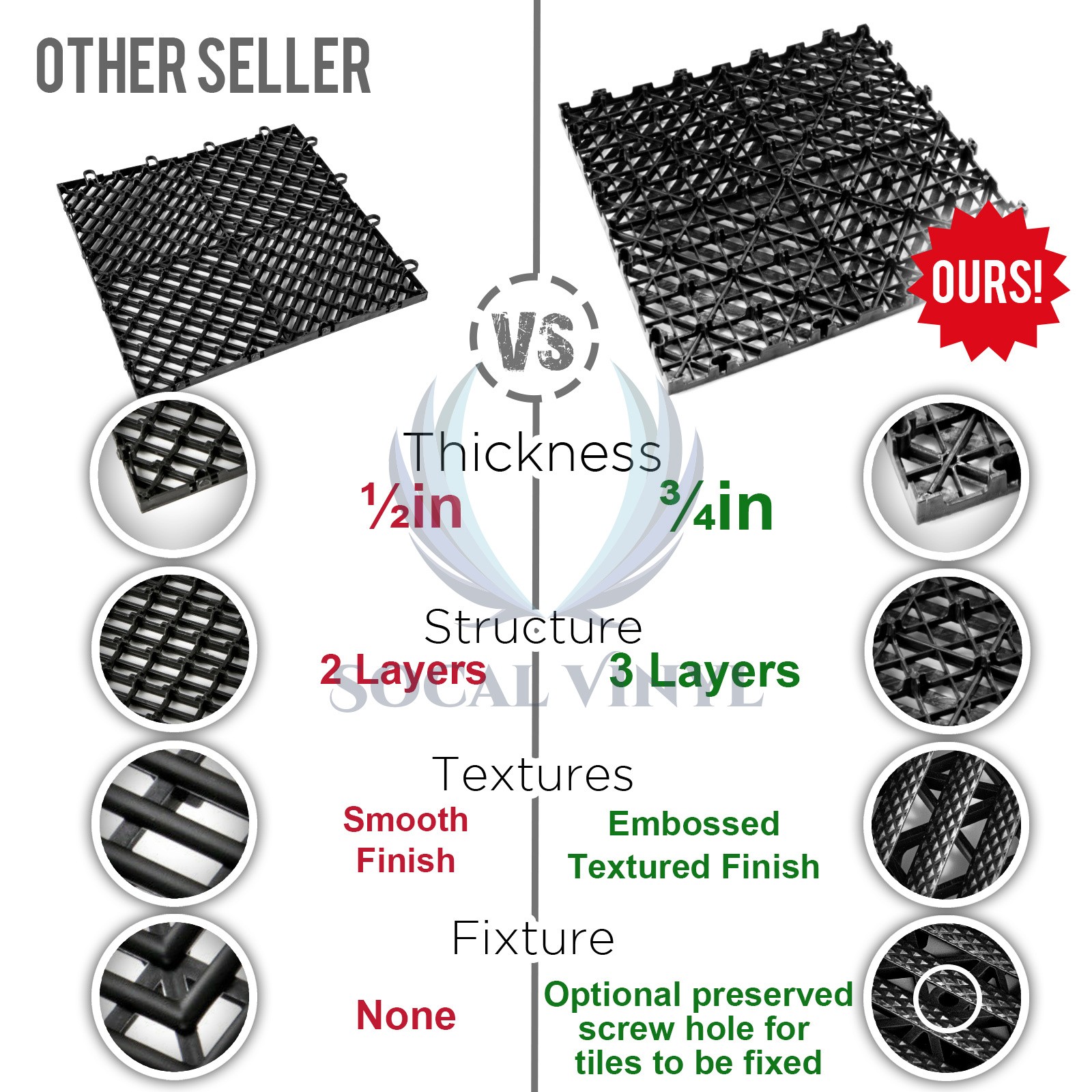 Garage Floor Mat Tile Interlocking Perforated Flooring Rubber Basement Auto Shop