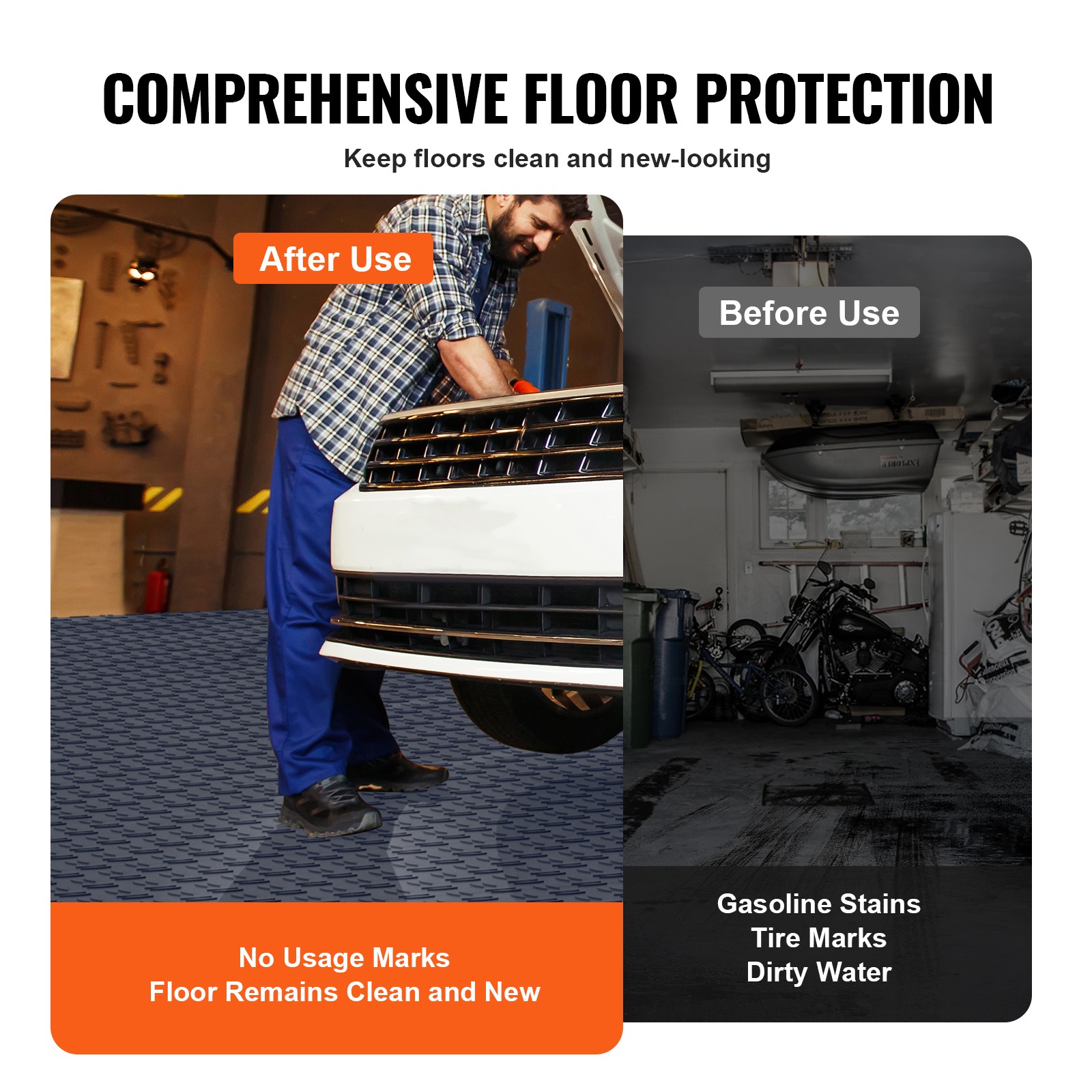 VEVOR Garage Flooring Tiles Interlocking 12×12″ 50 Pack Bulk 50 sq.ft Graphite