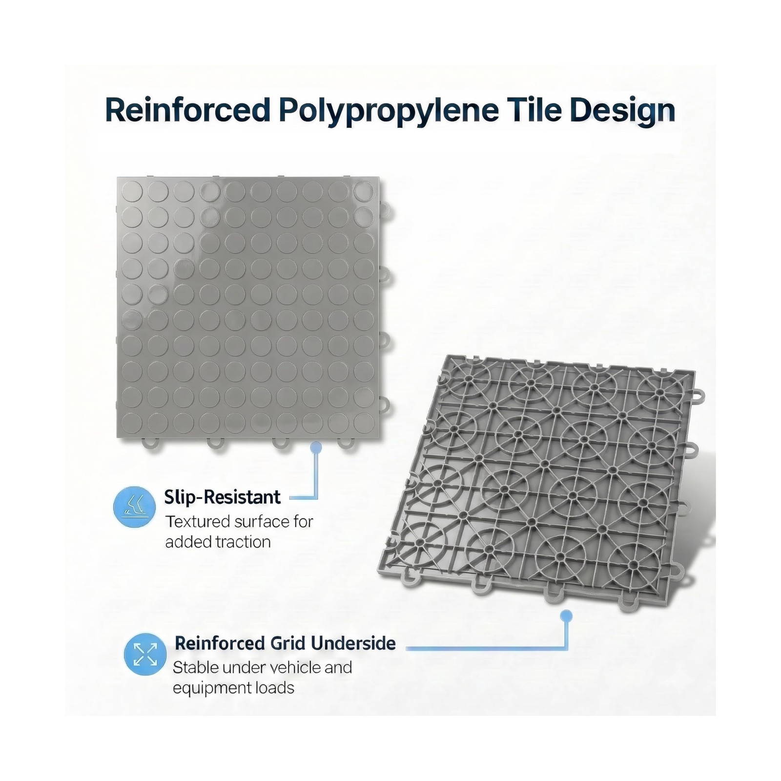 IncStores Nitro Tiles by FlooringInc 12″ x 12″ Interlocking Garage Floor Tile…