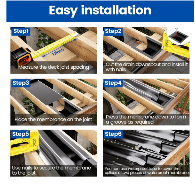 Muzata 4PCS 50FT Under Deck Drainage System Black HDPE Membrane 12” Joist