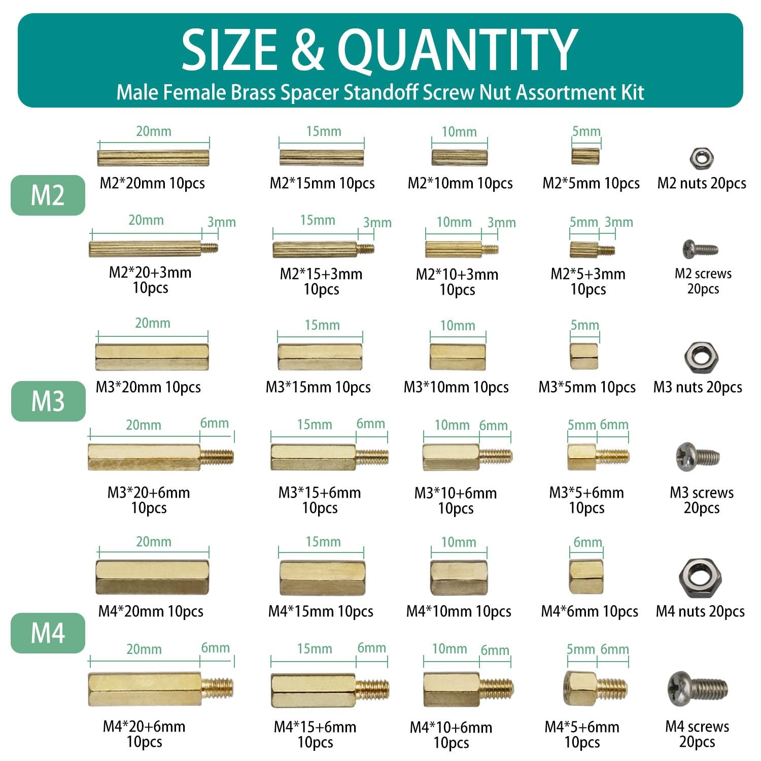 Raogoodcx 320Pcs M2.5 Male Female Brass 6 mm, 10 15 20